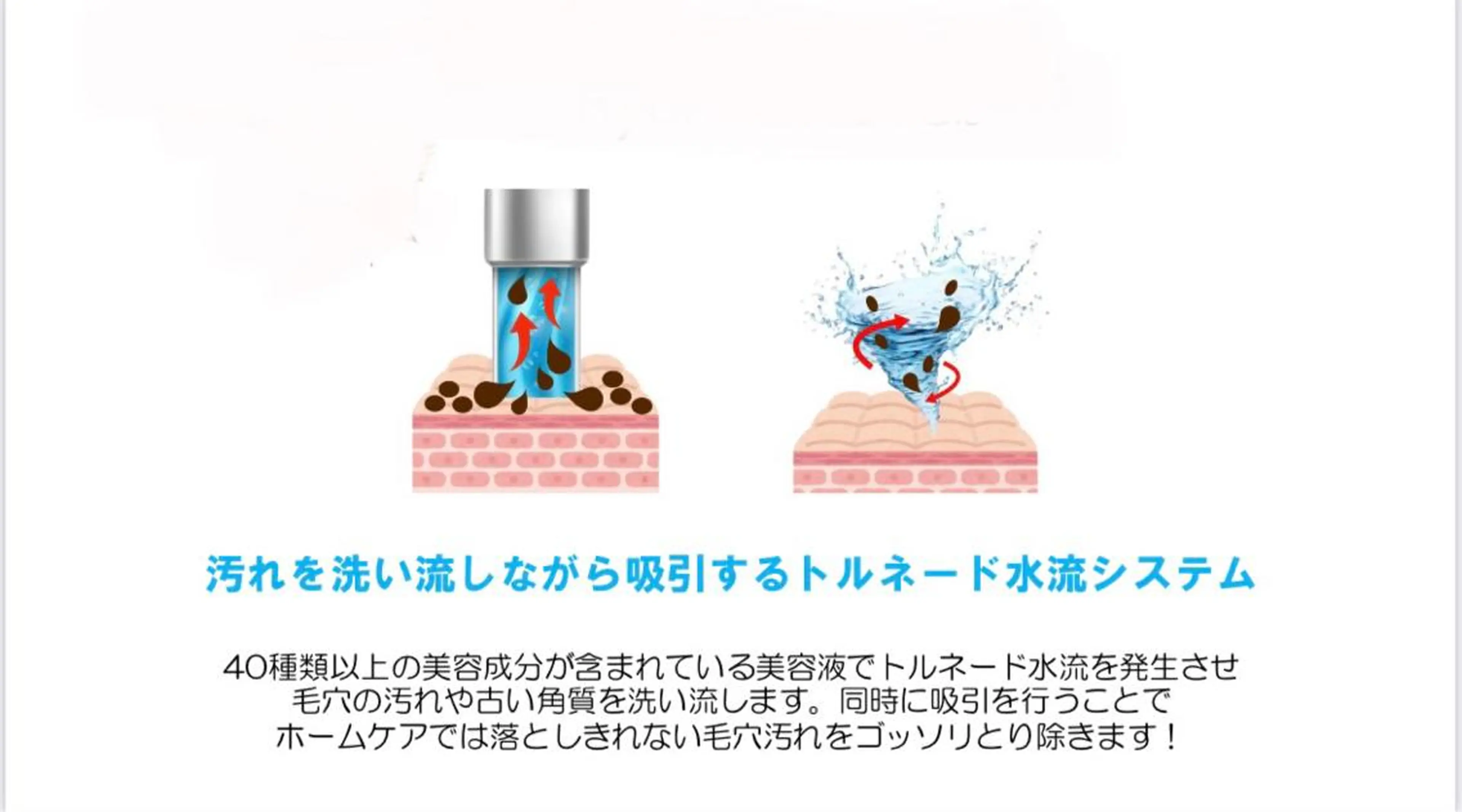 【毛穴の黒ずみ大掃除】ハイドラ毛穴洗浄の写真