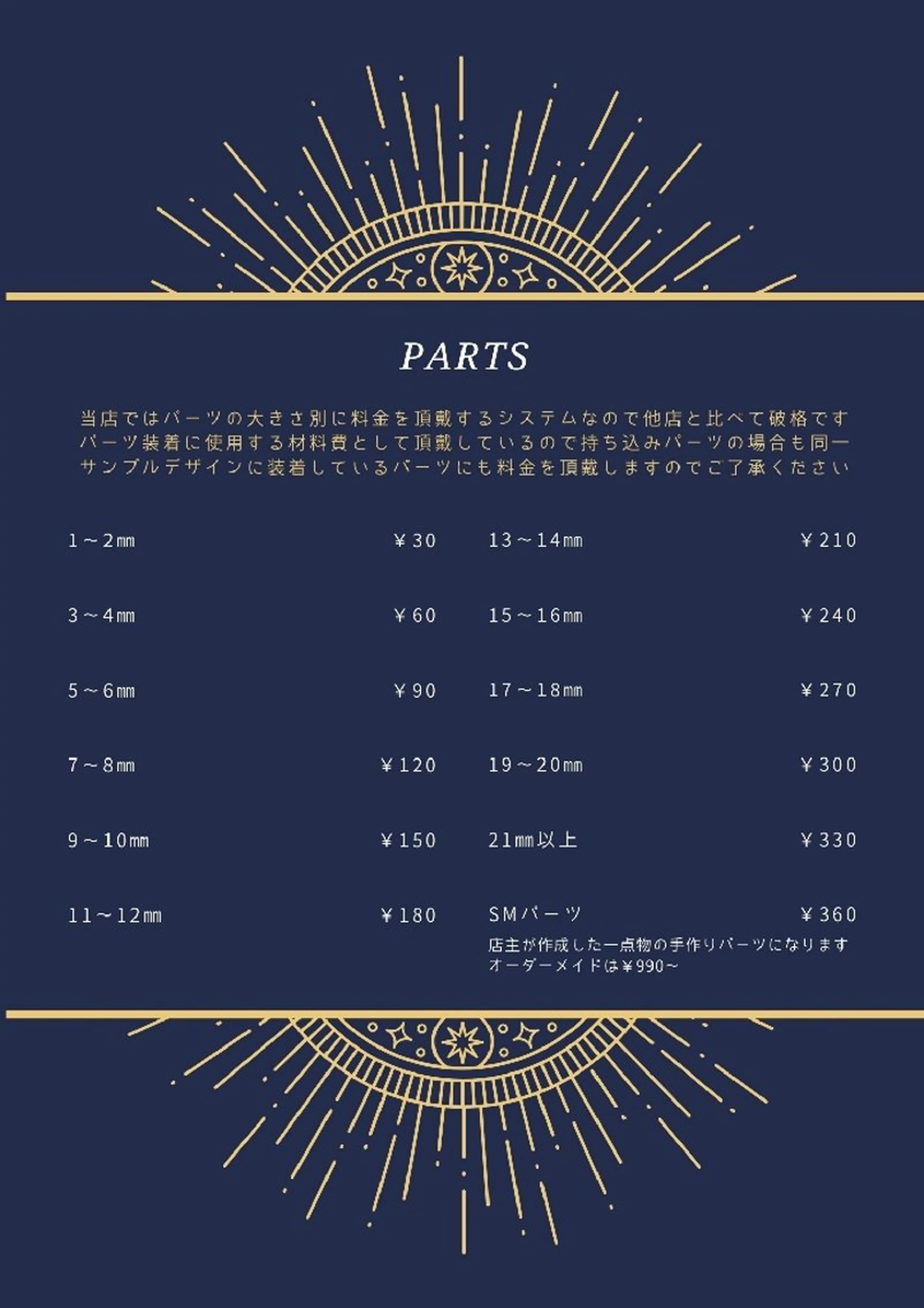 パーツ/1個の写真