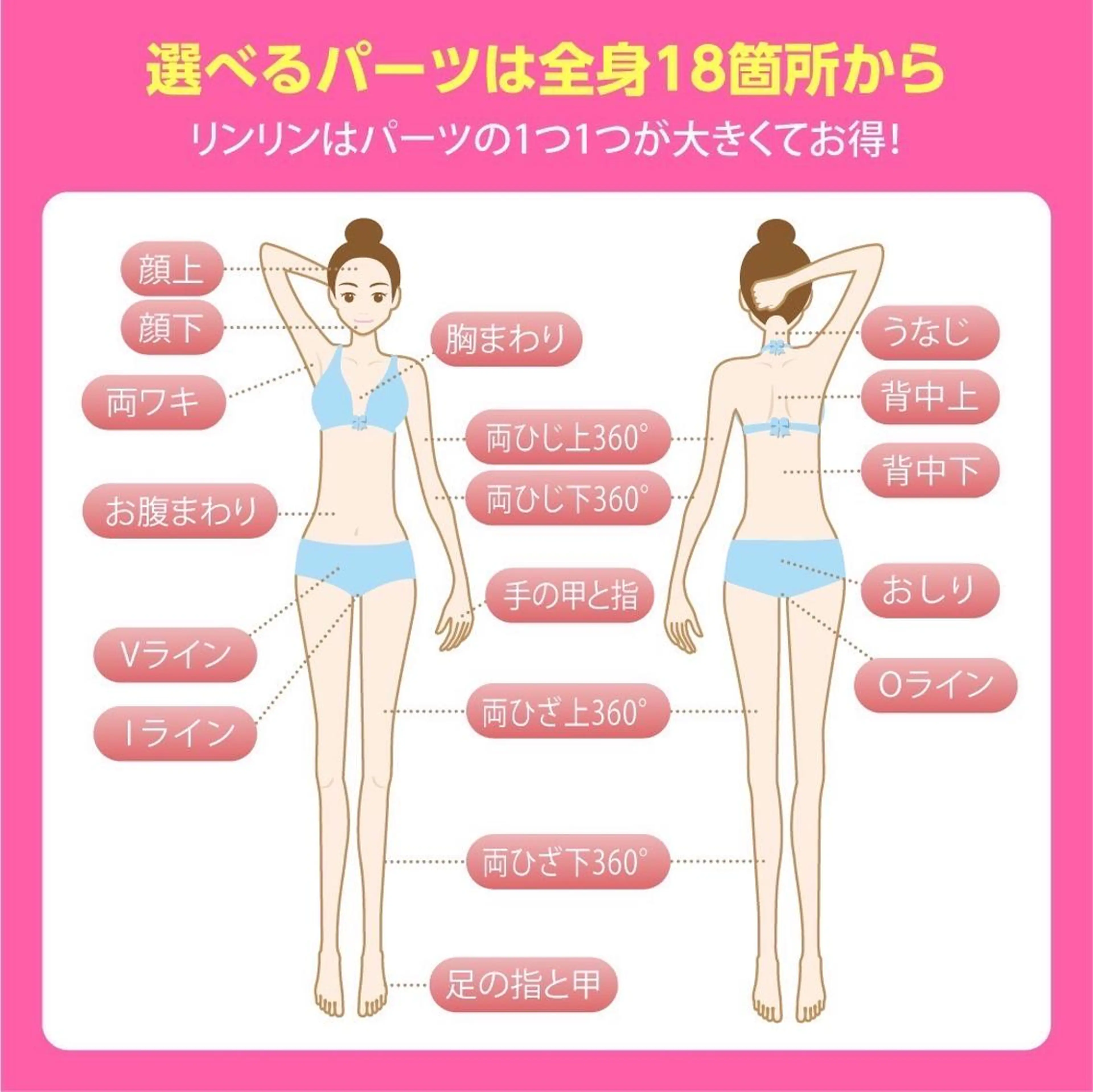 RinRin 豊田店のエステ・リラクイメージ