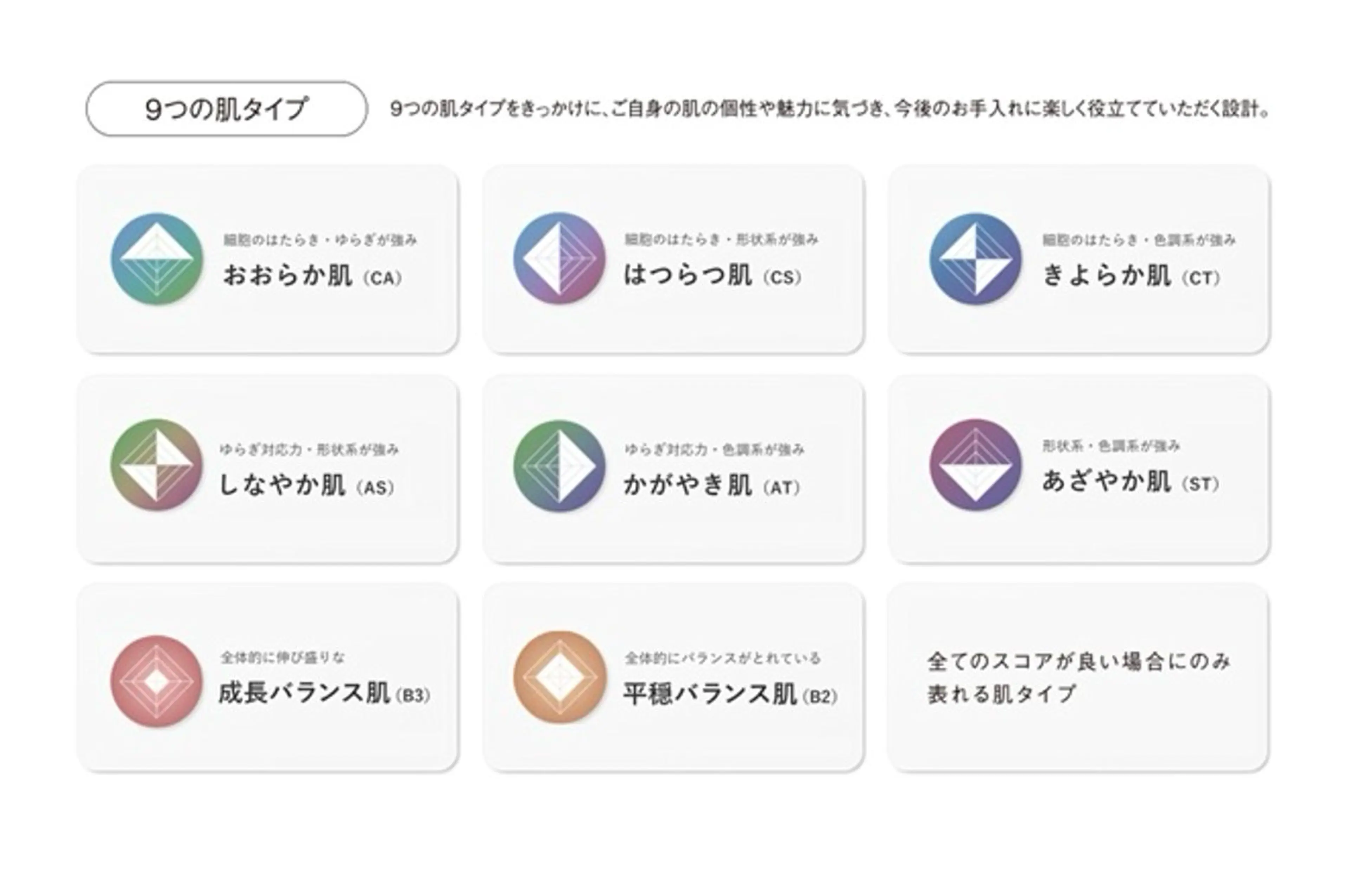 エステ POLA有松駅前店 村田のエステ・リラクイメージ