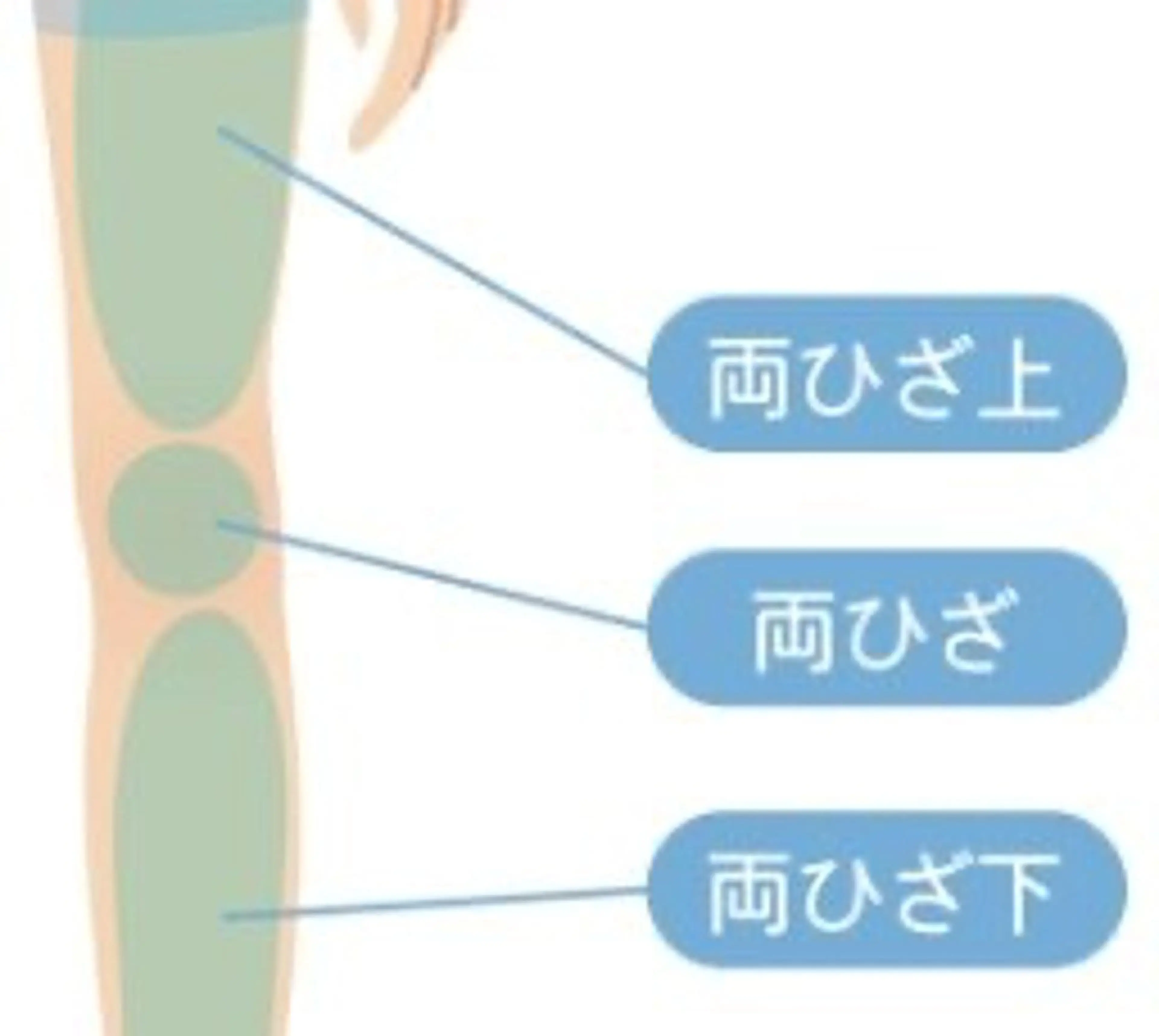 Open記念【メンズ脱毛/足脱毛】清潔感UP♪ 13900→9900の写真