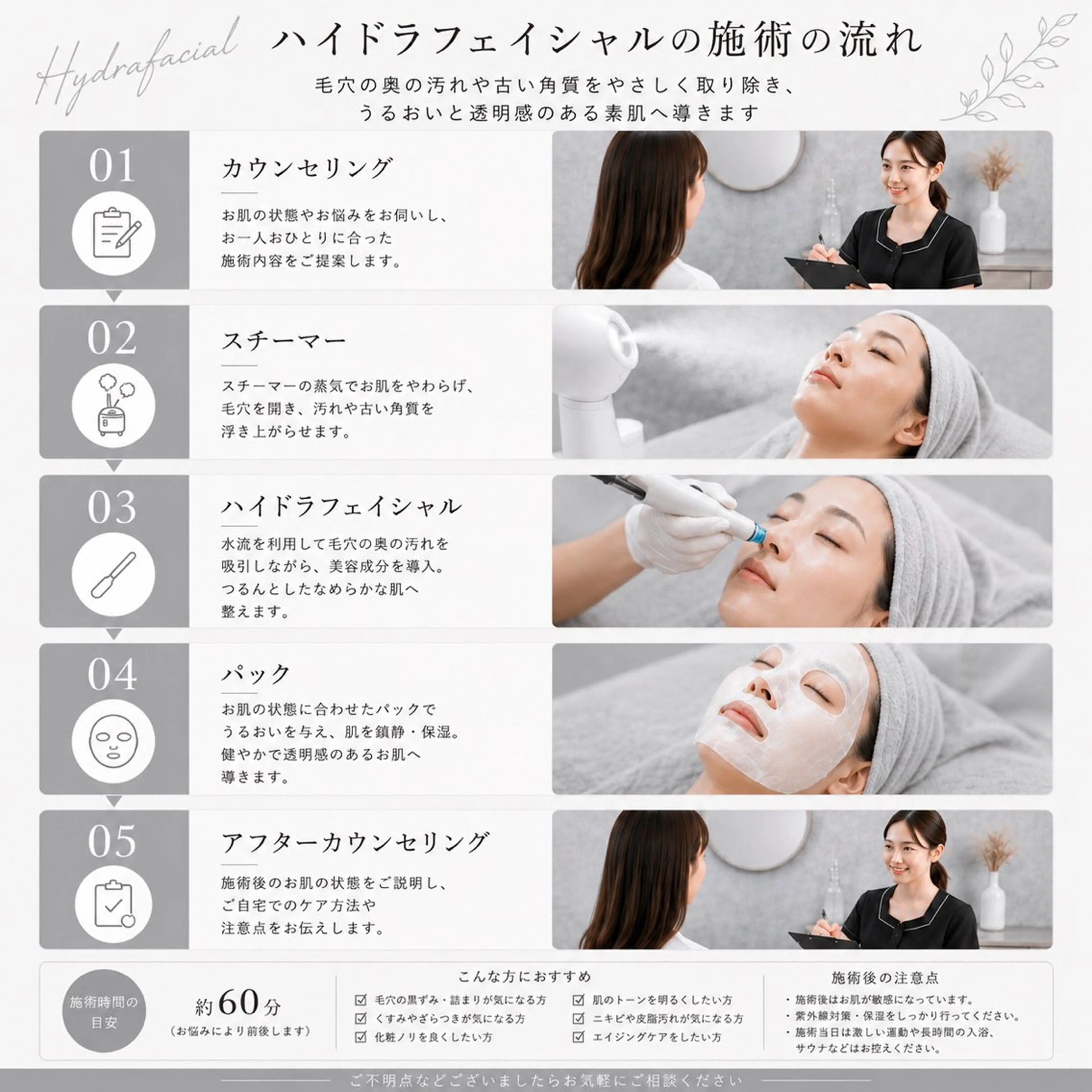 エステ 【錦糸町】アイブロウ リスト🌷ホノカの眉毛・アイブロウイメージ