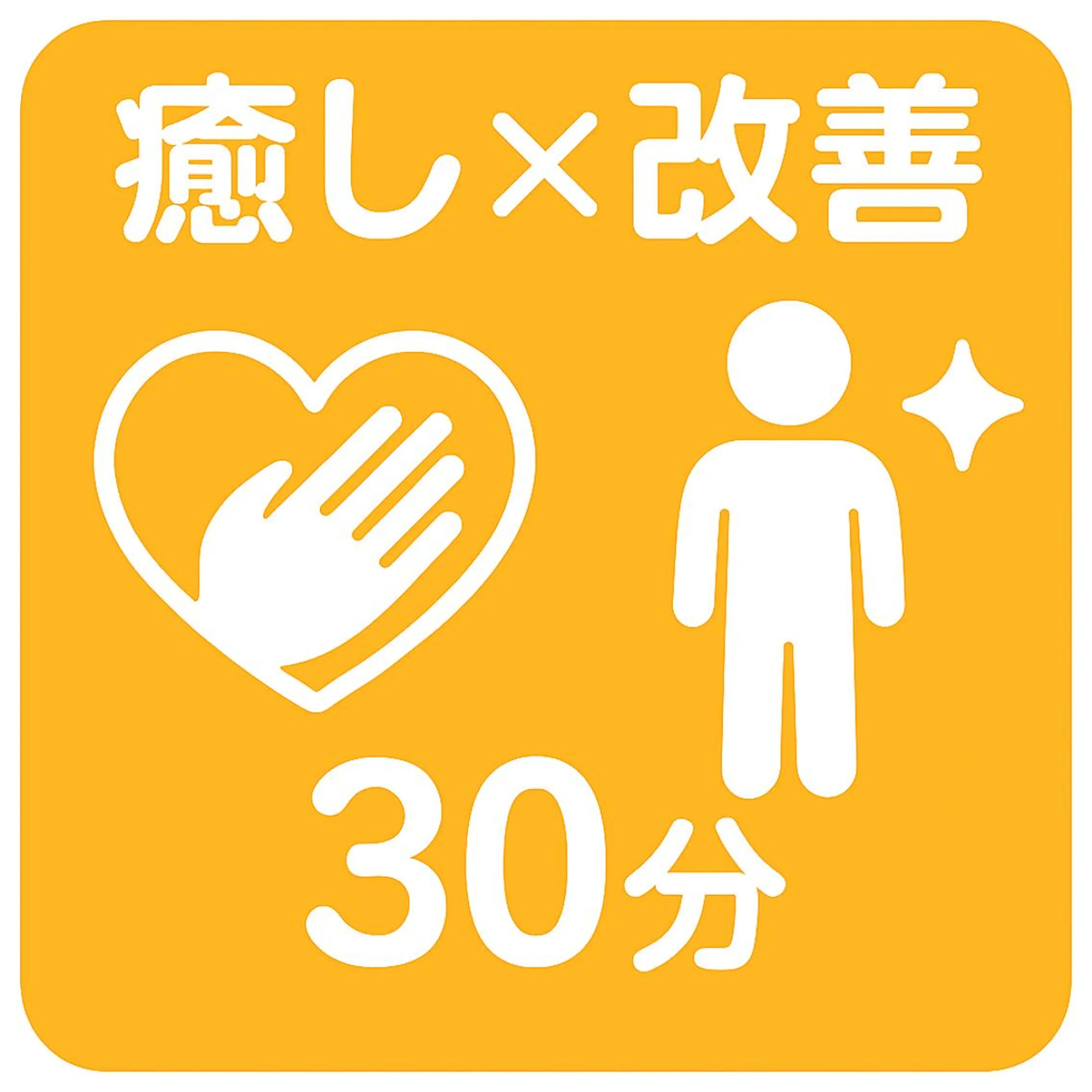 【腰痛・肩こりなら】 プレゼント整体院のエステ・リラクイメージ