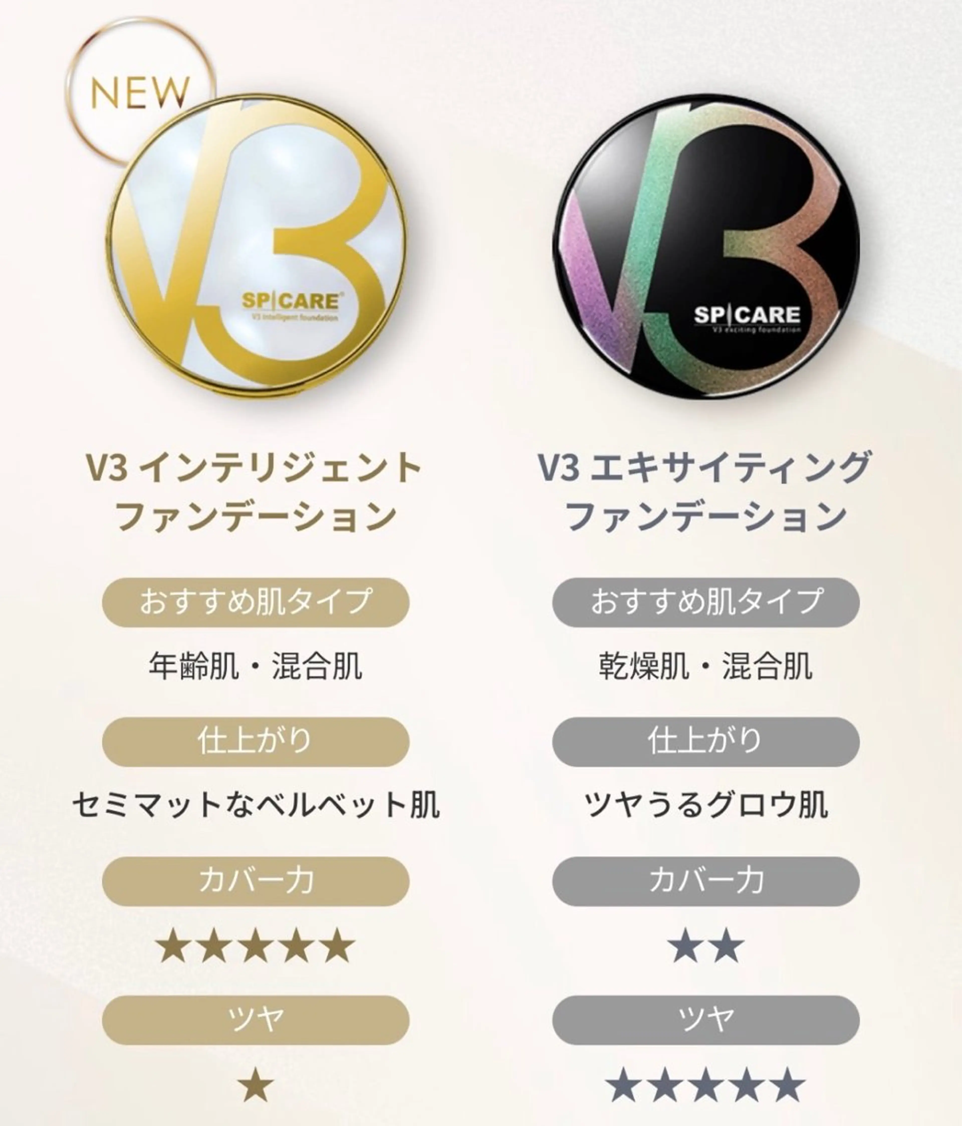 韓国🇰🇷価格 サロン_Nbibiの眉毛・アイブロウイメージ