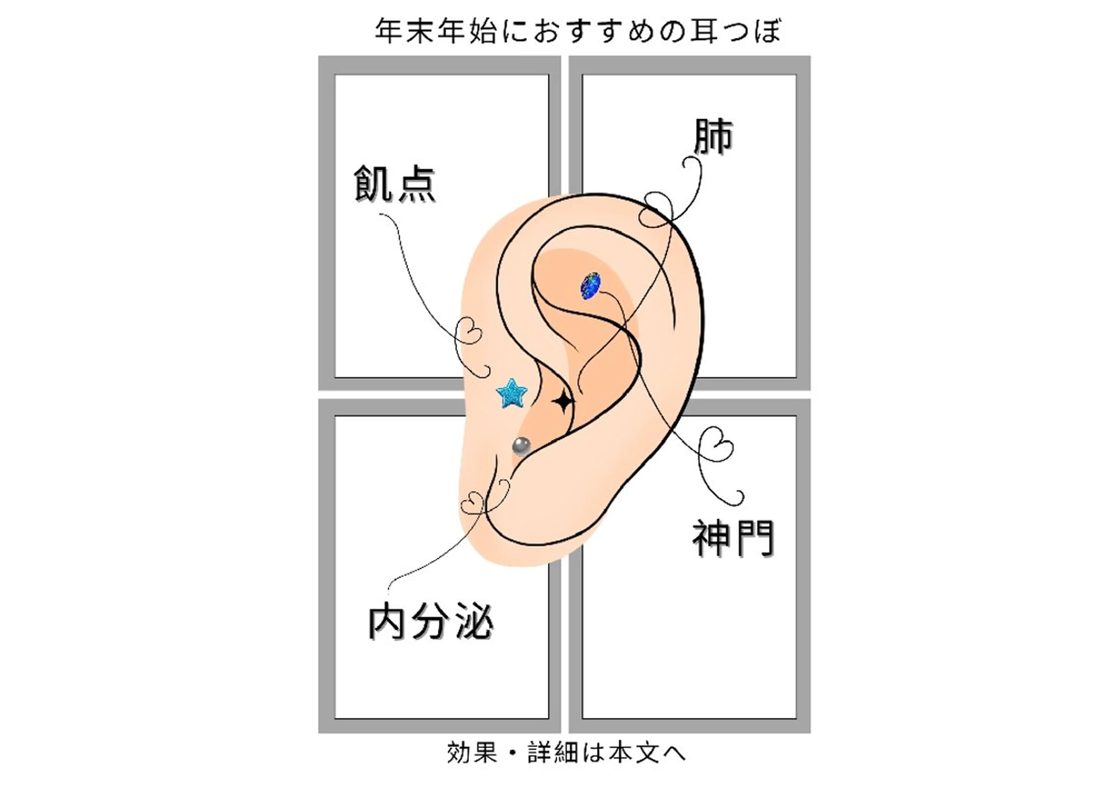 メンズ その他 Noah'snail   のネイルデザイン