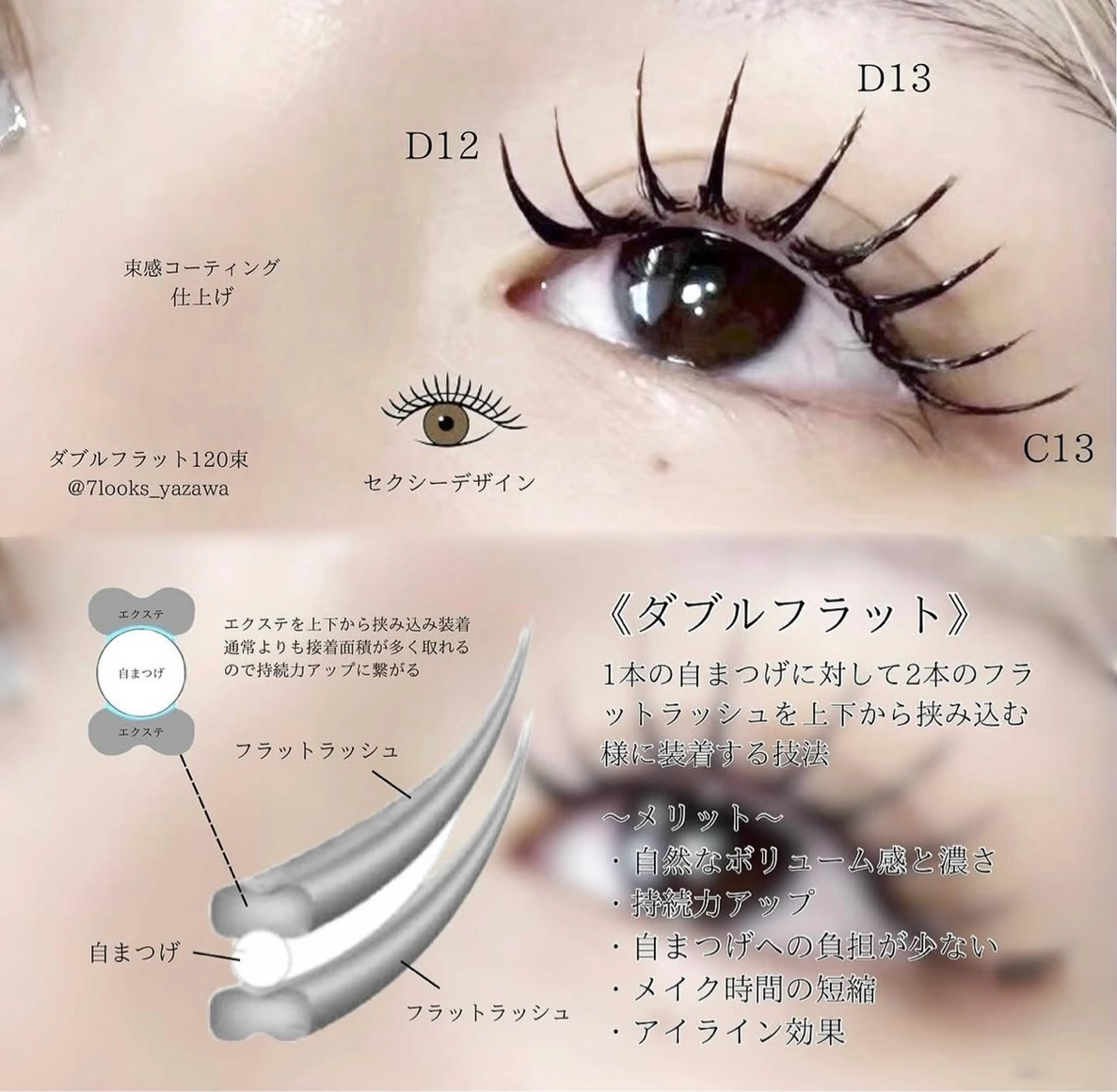 マツエク・マツパ FLORANZ 心斎橋のマツエク・マツパデザイン