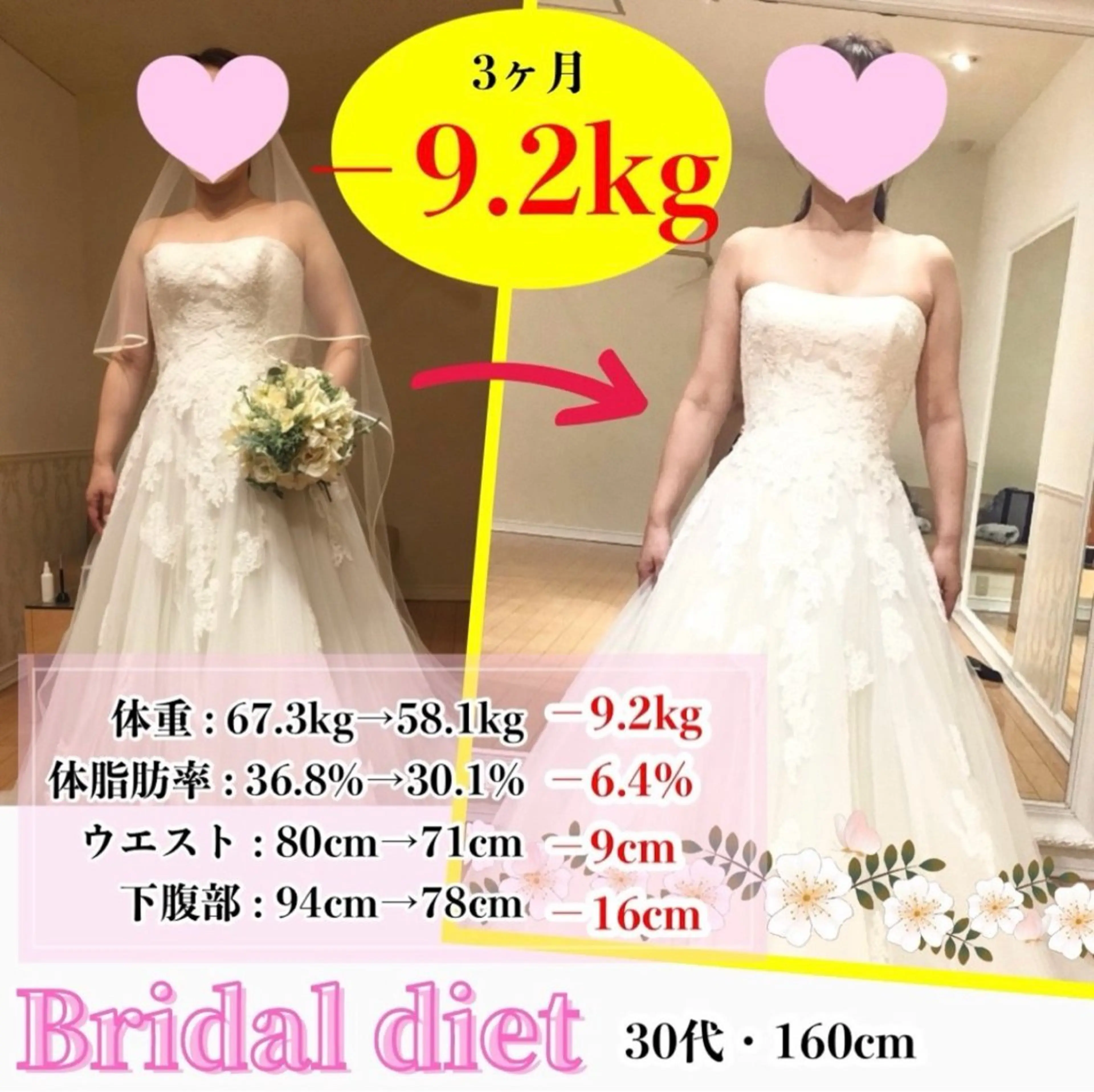 エステ ダイエット整体師 嶋田のエステ・リラクイメージ