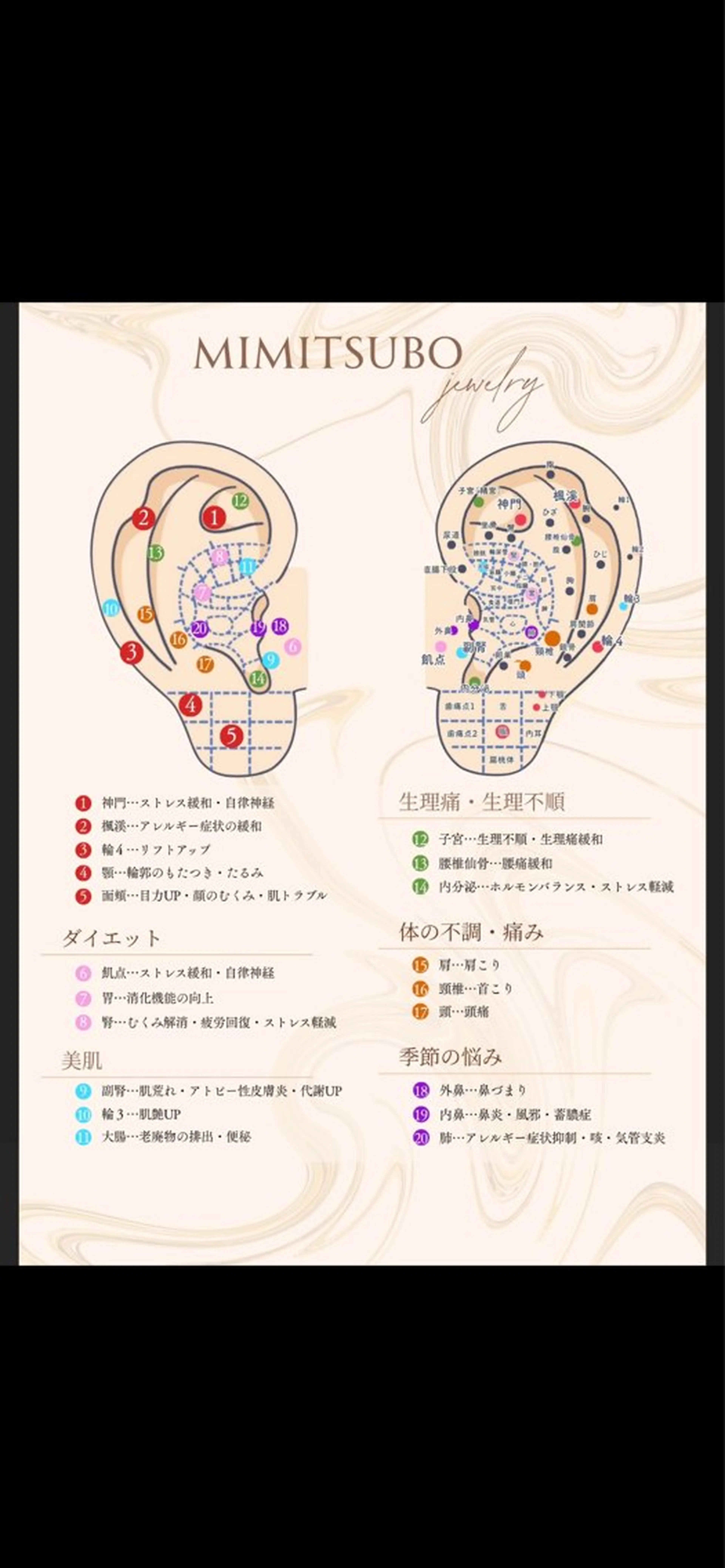 WHITENING ハウスのマツエク・マツパデザイン