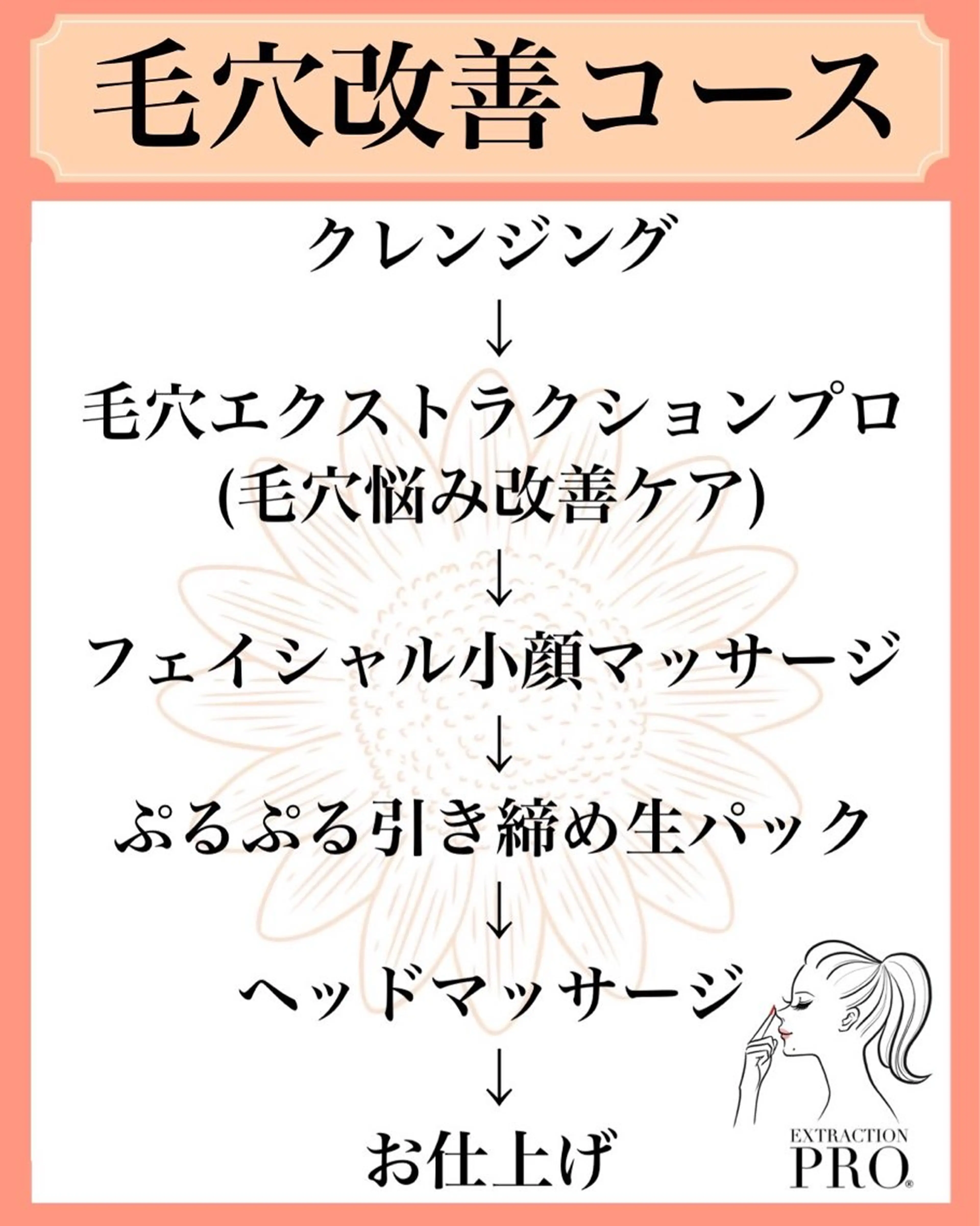 【結果重視】 毛穴専門店のエステ・リラクイメージ