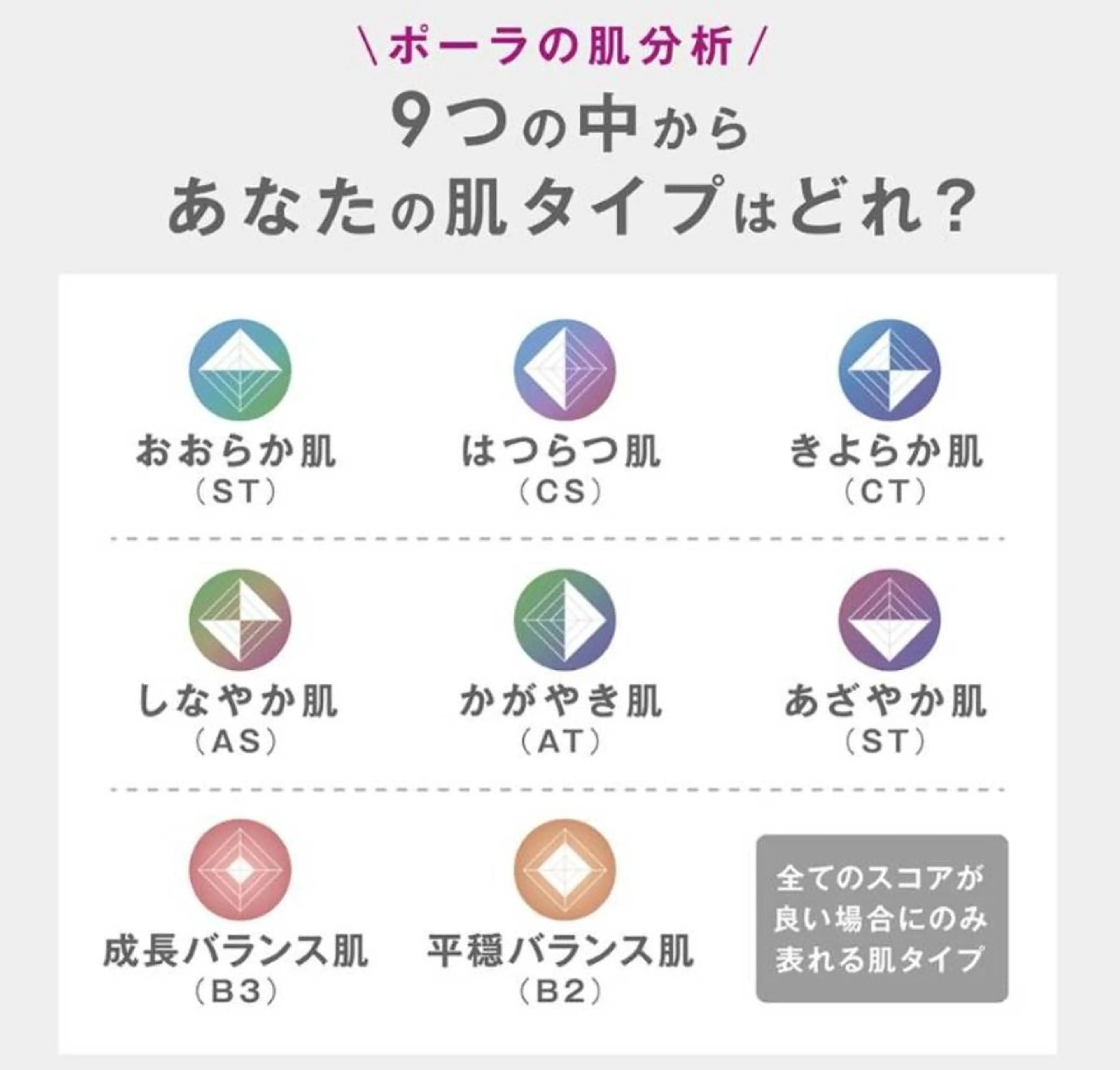 POLA城東緑店 小幡のエステ・リラクイメージ