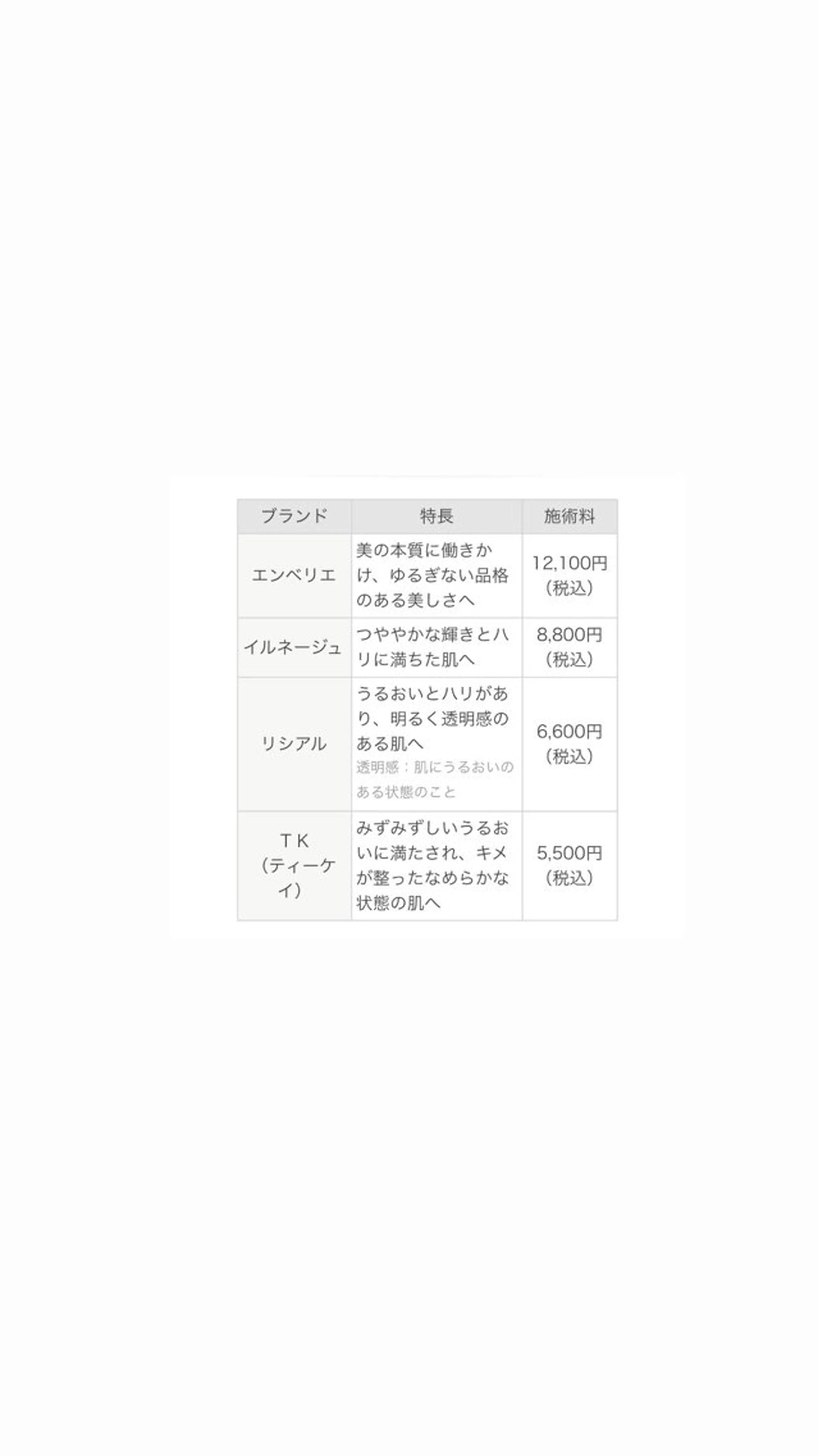メナードフェイシャルエステ勝どき駅前所属・メナードサロン あやかのエステ・リラクイメージ