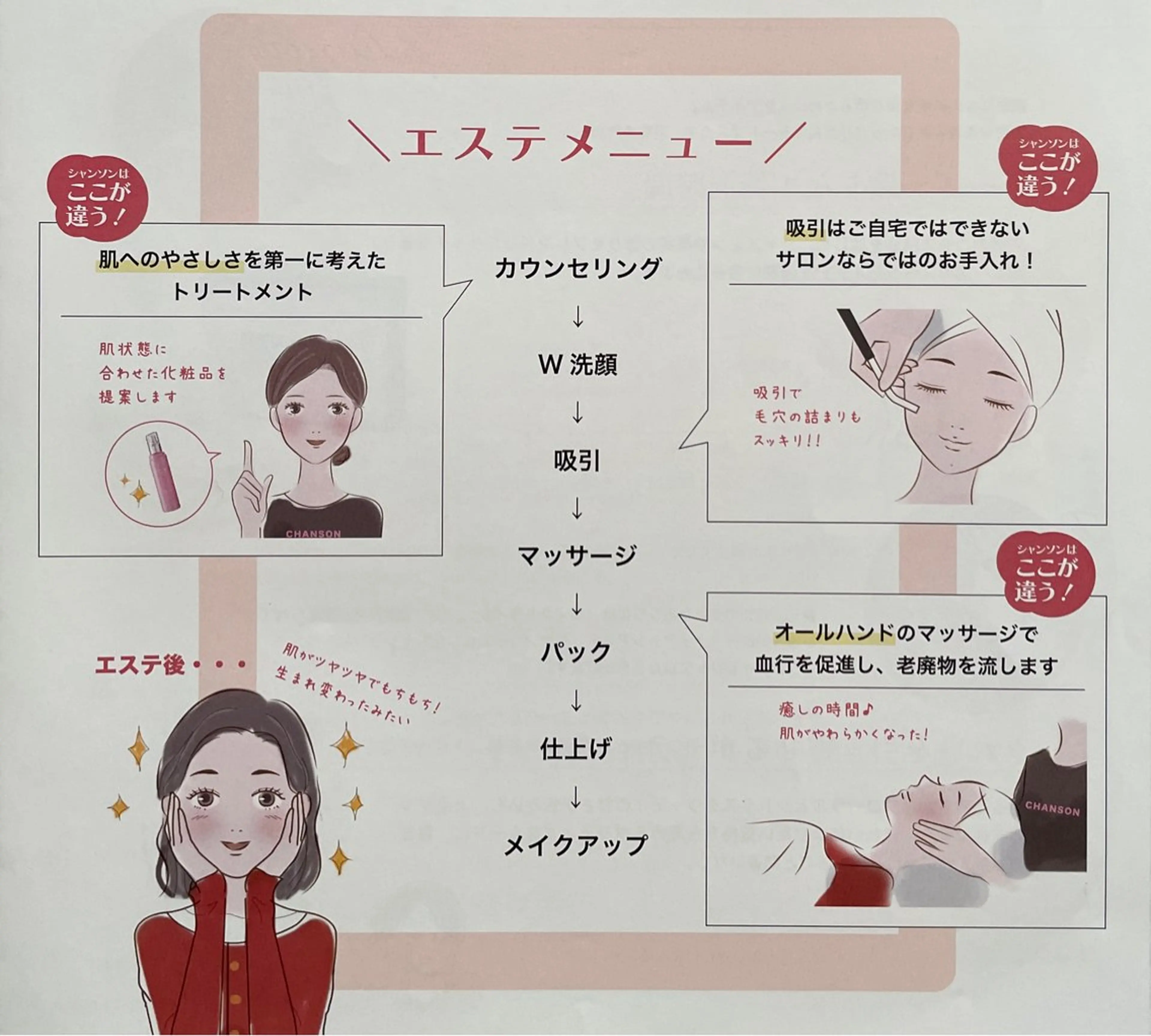 プライベートサロン Faithのエステ・リラクイメージ