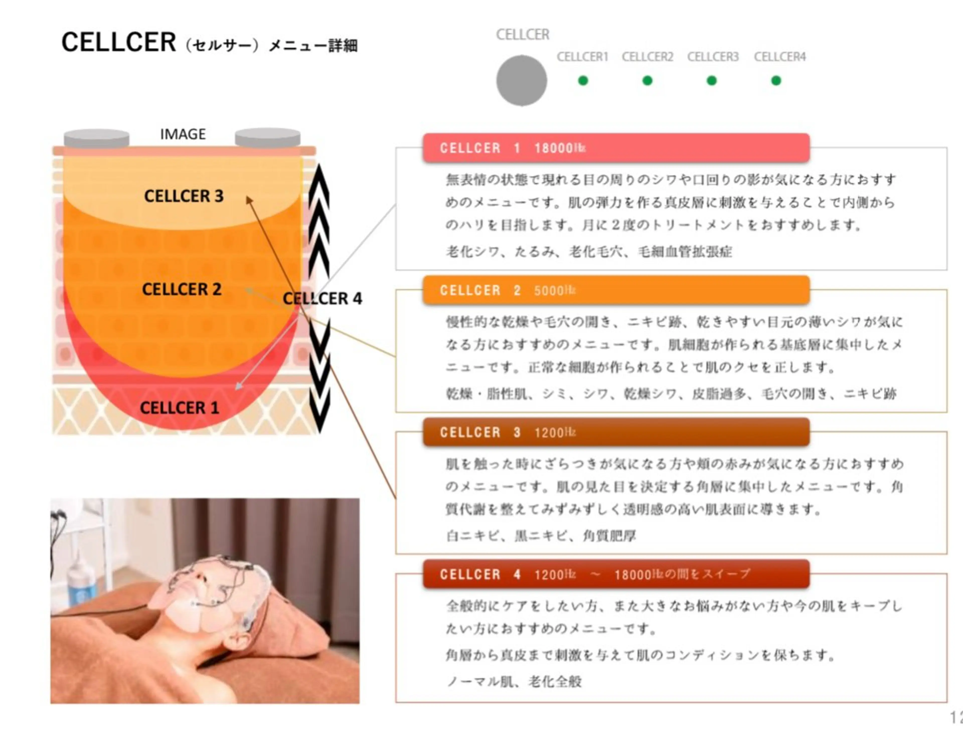 ポノケア所属・nakayama yokoのエステ・リラクイメージ