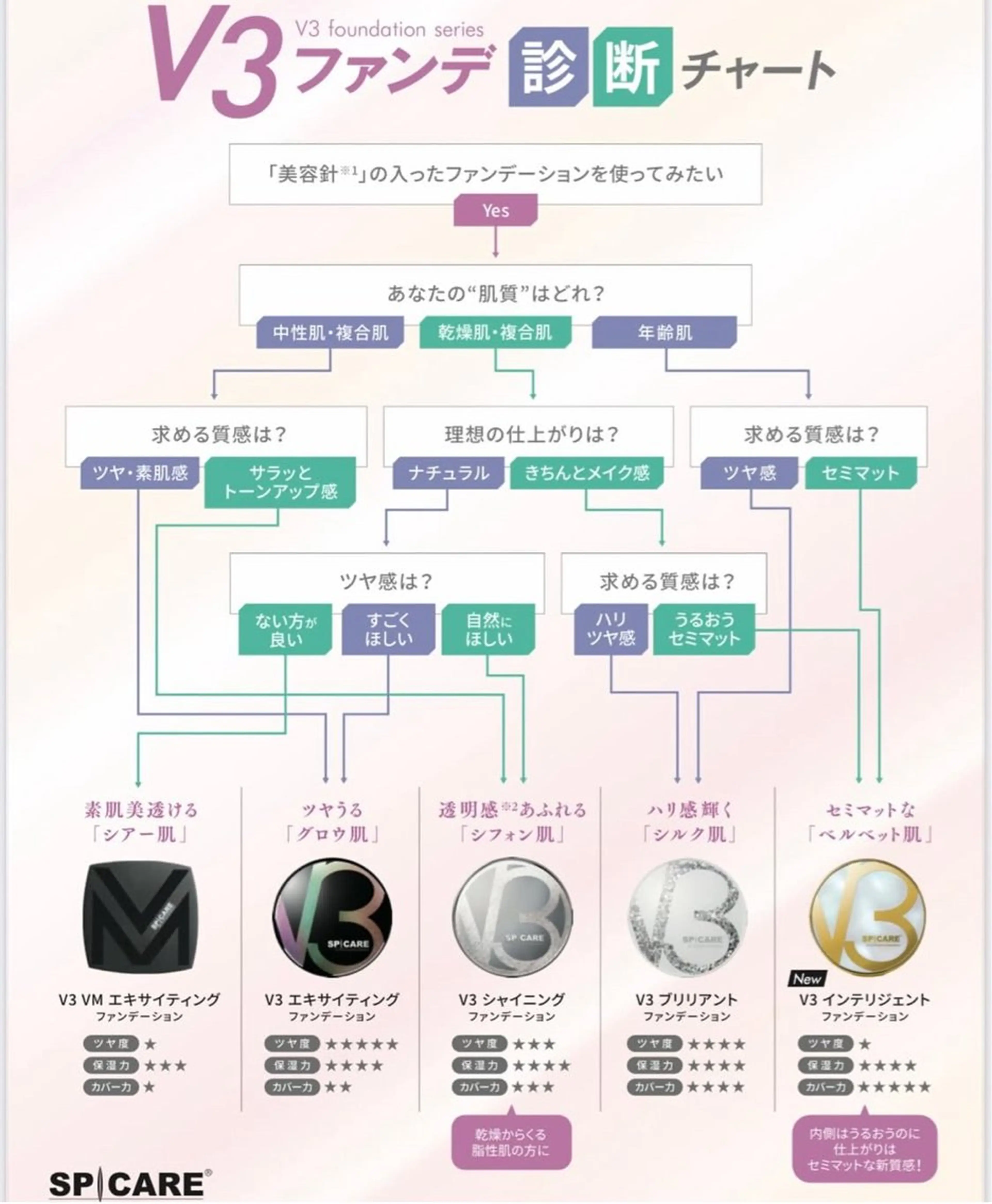 マツエク・マツパ ベルーテ エッセンスのエステ・リラクイメージ