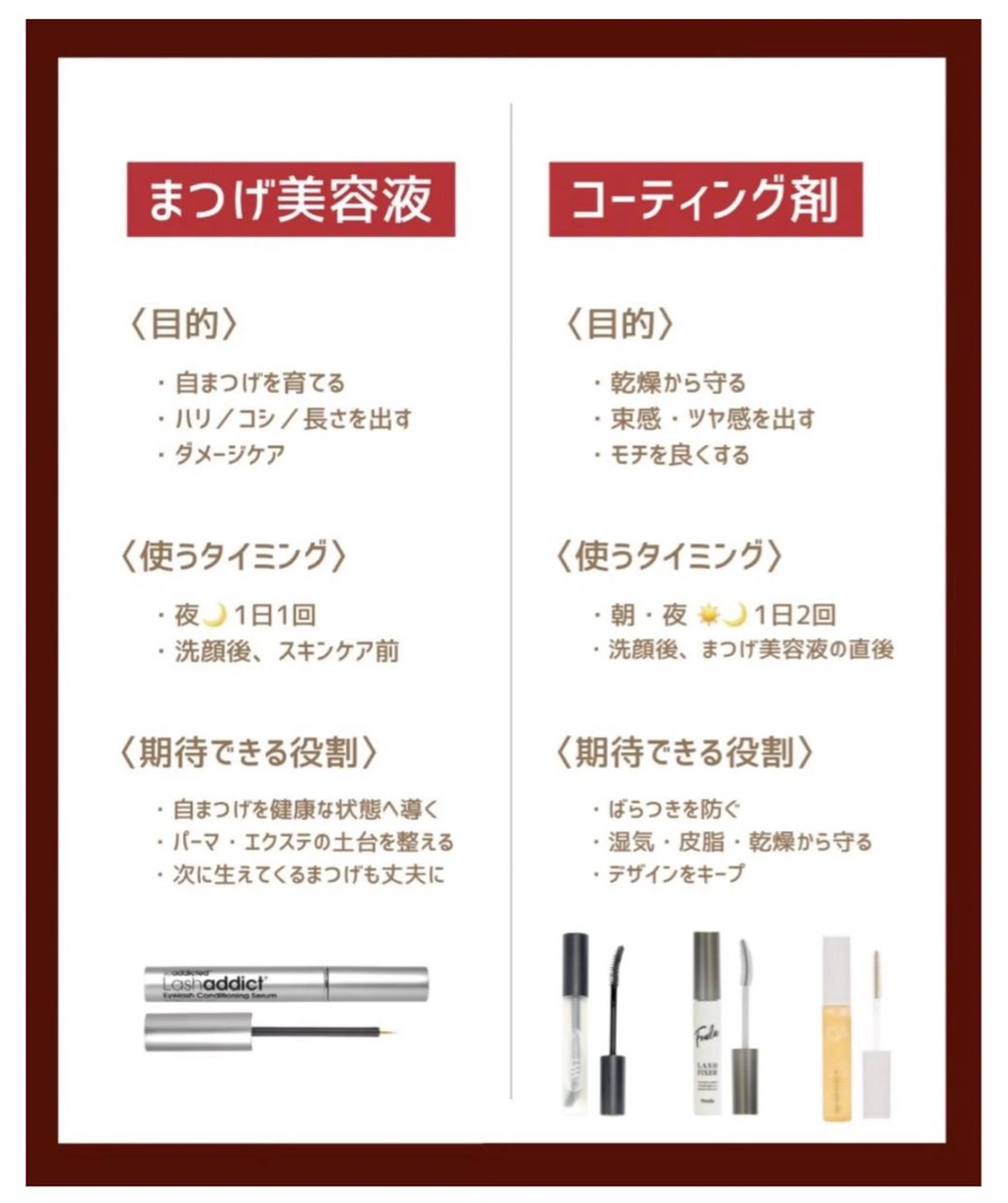 マツエク・マツパ AKARI アイブロウ/まつぱのマツエク・マツパデザイン