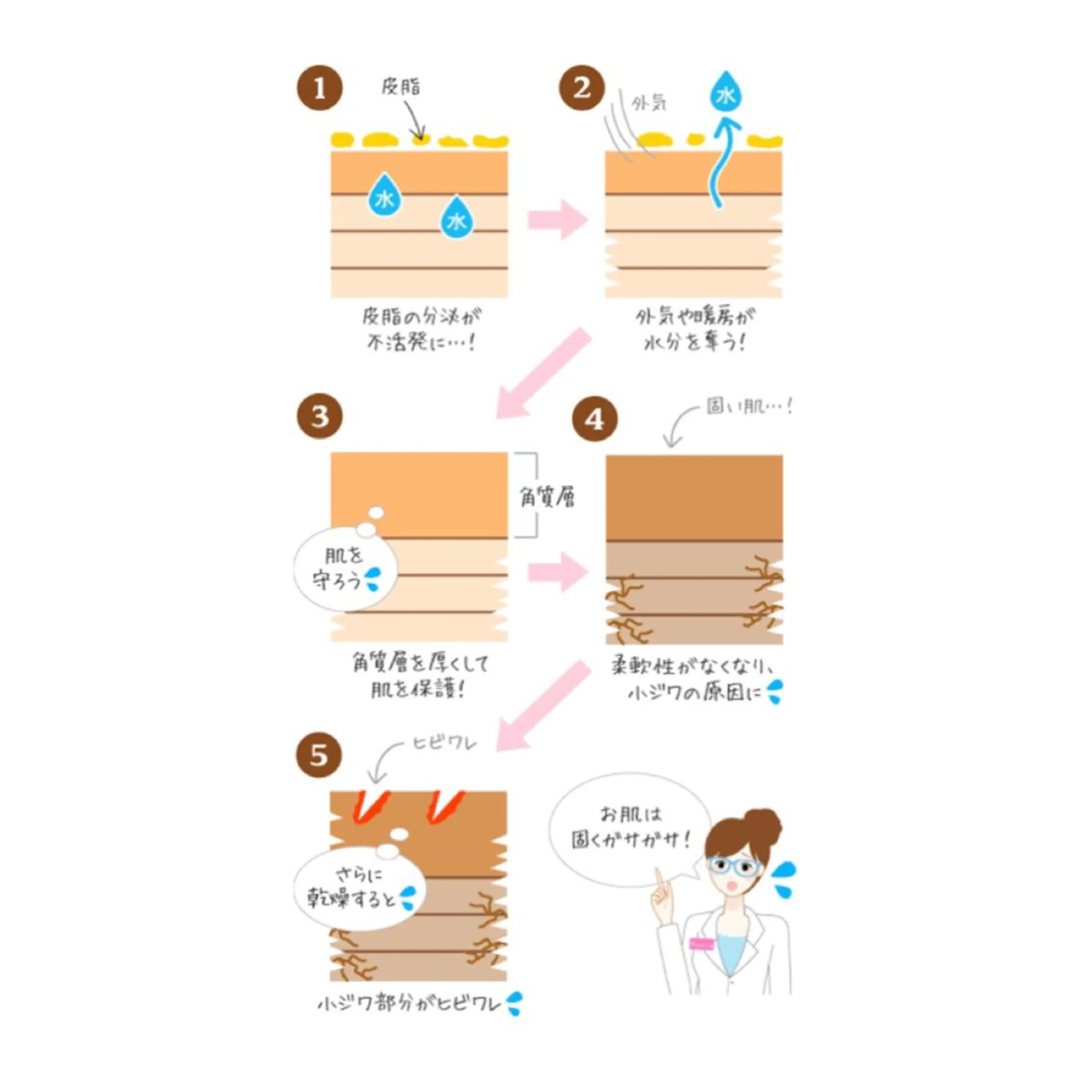 saya Mのエステ・リラクイメージ