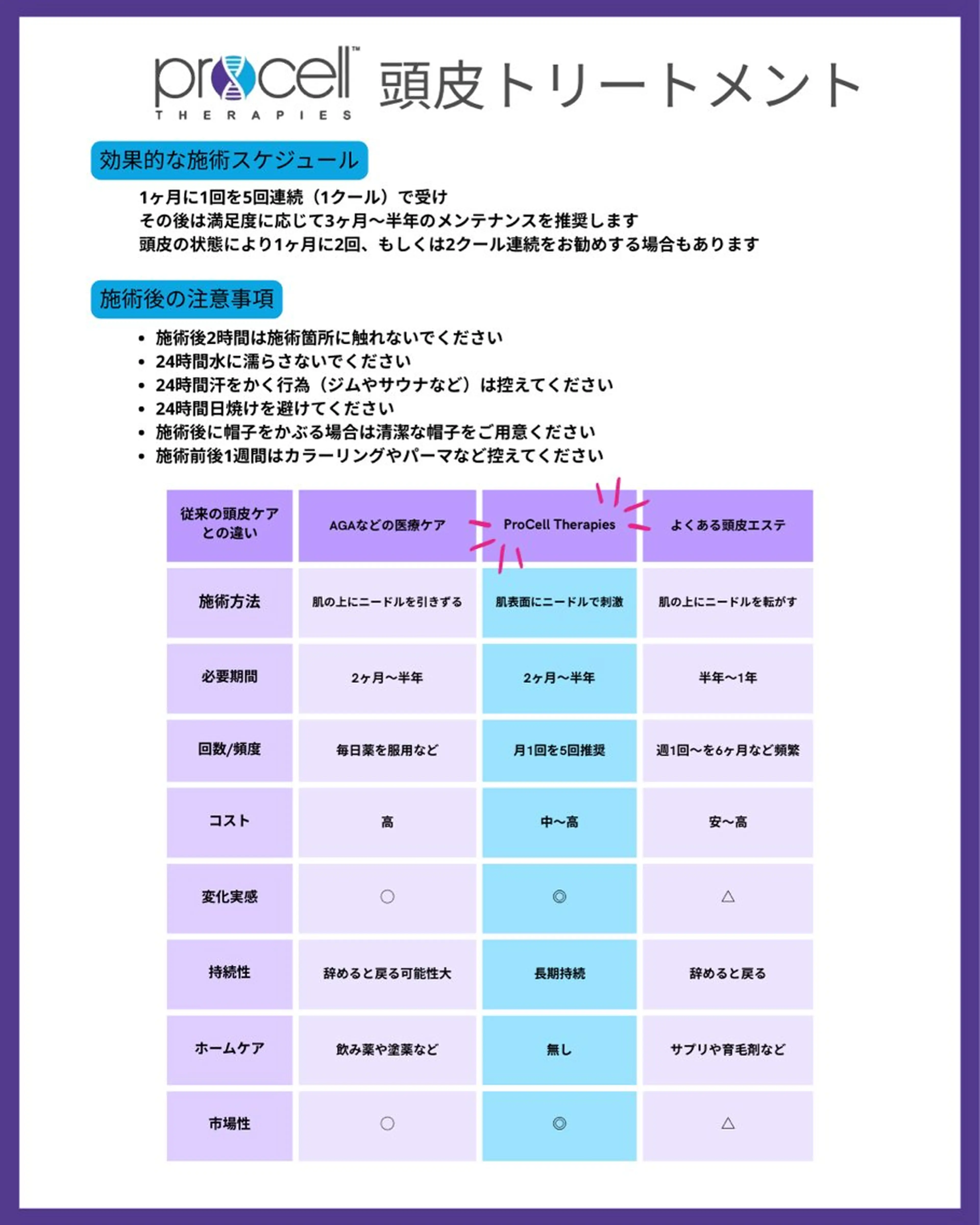 メンズ the 別嬪 静岡店のエステ・リラクイメージ