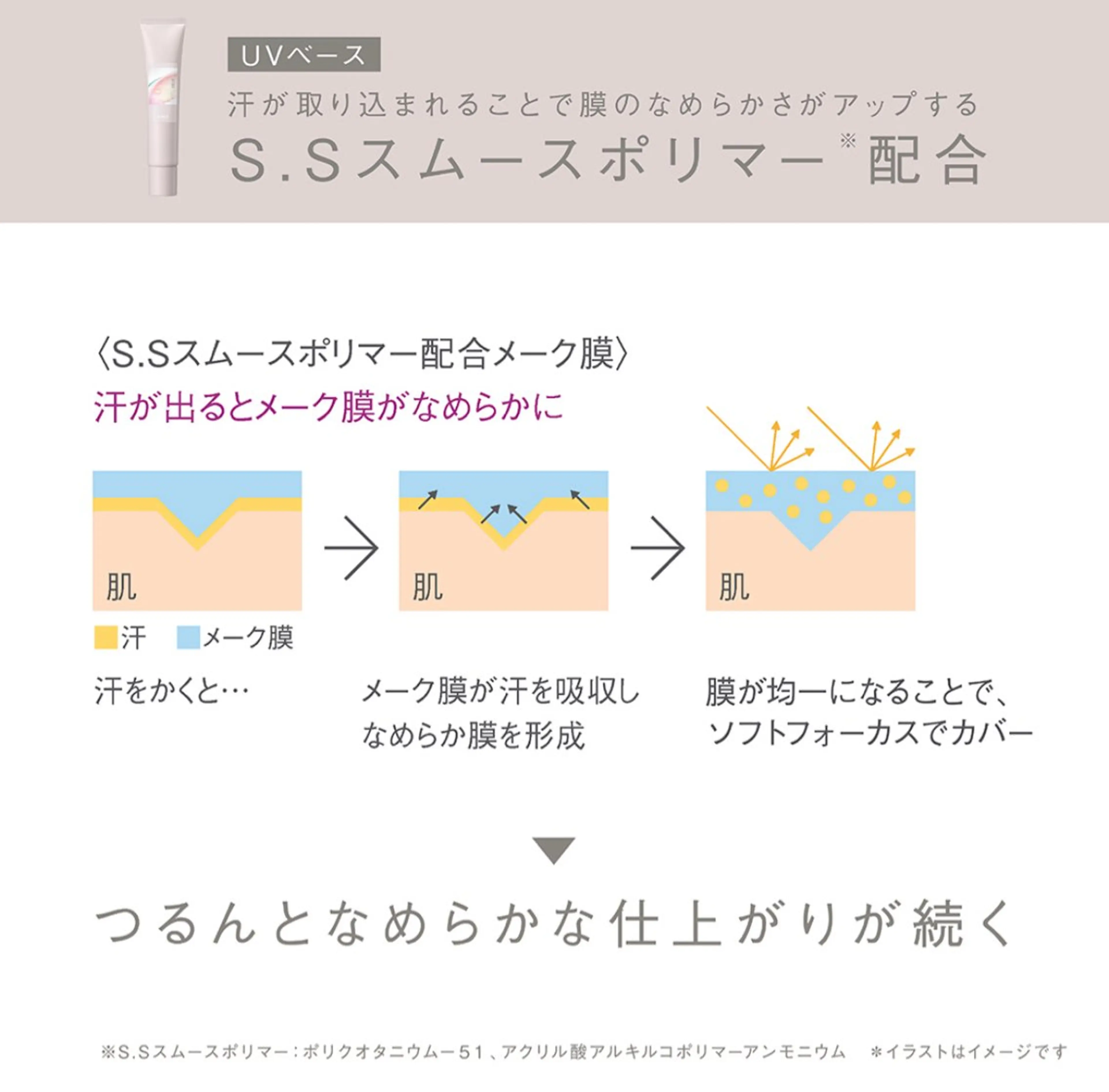 POLA クリスタル Lavie 原のエステ・リラクイメージ