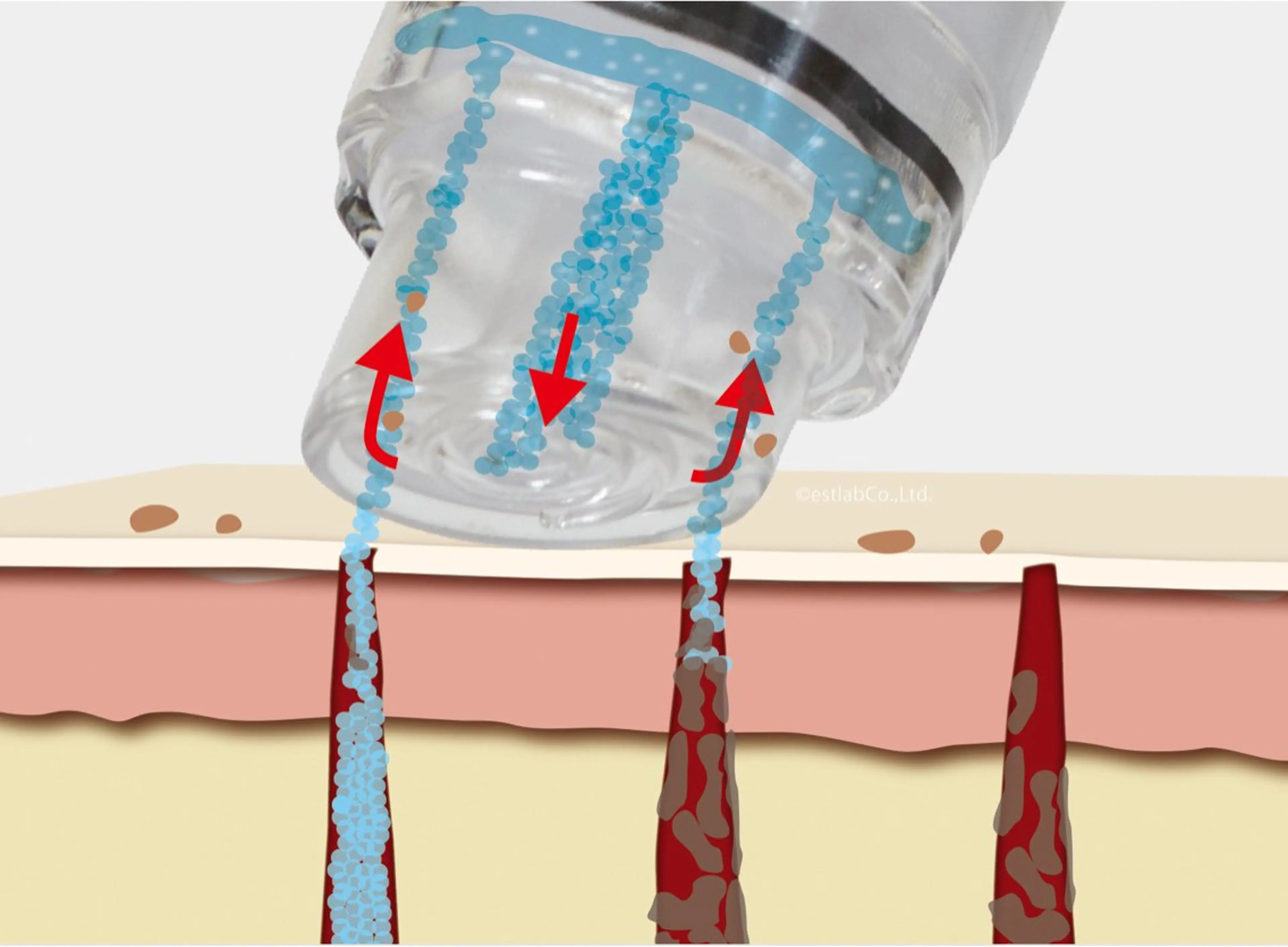 高安 美代子のエステ・リラクイメージ