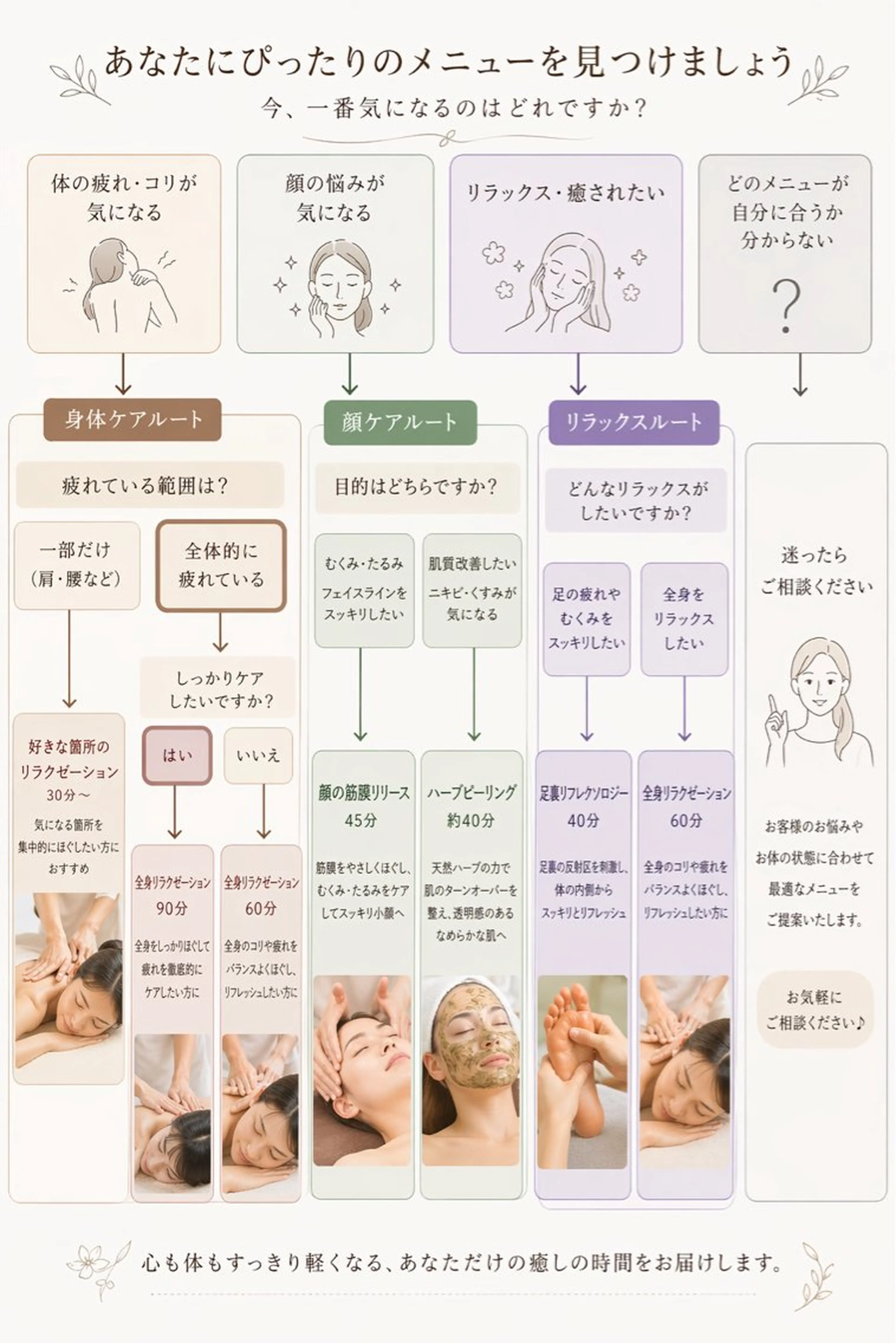 リラク 【RePlu】 リラク×美容サロンのエステ・リラクイメージ