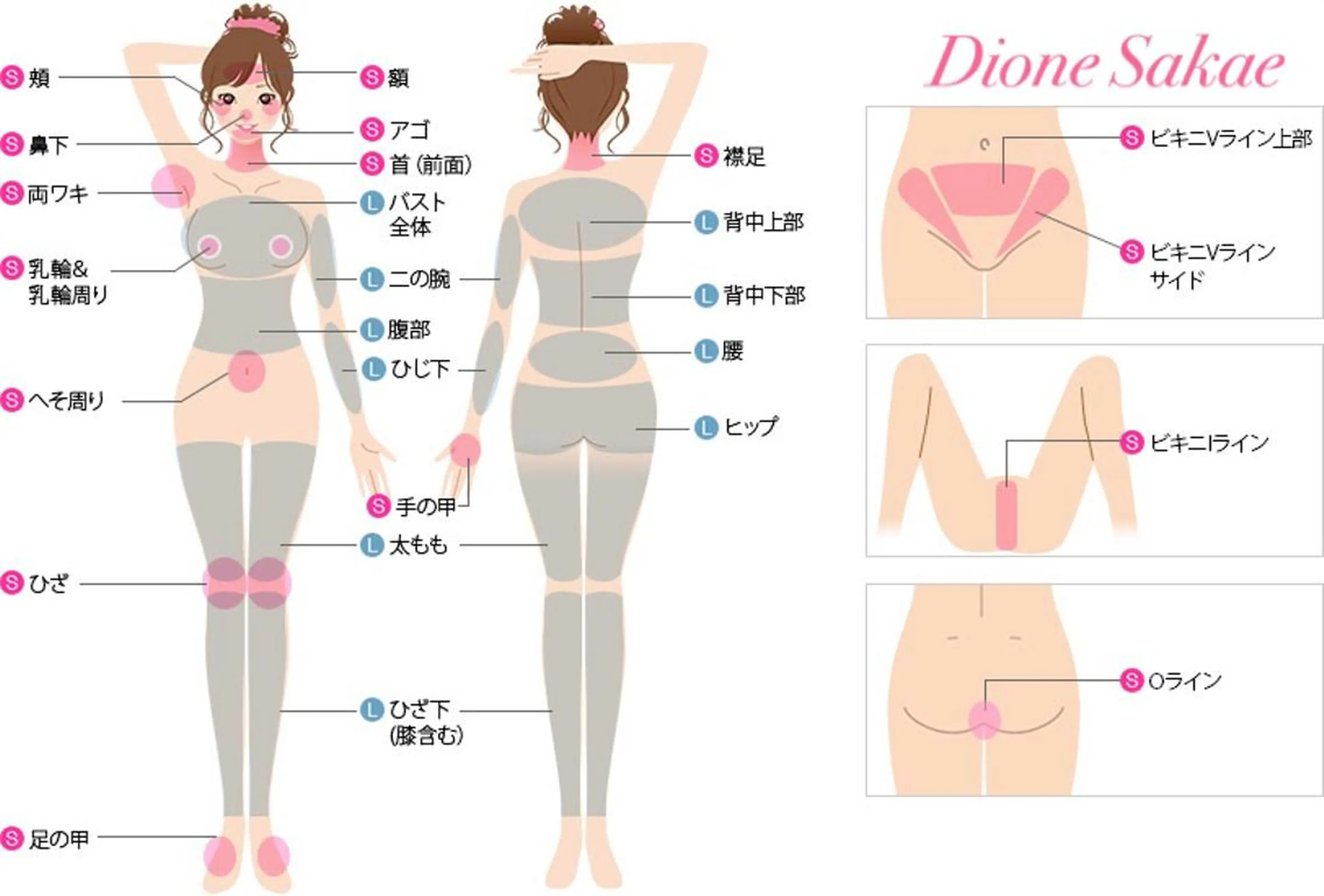 美肌脱毛専門サロン Dione栄店のエステ・リラクイメージ
