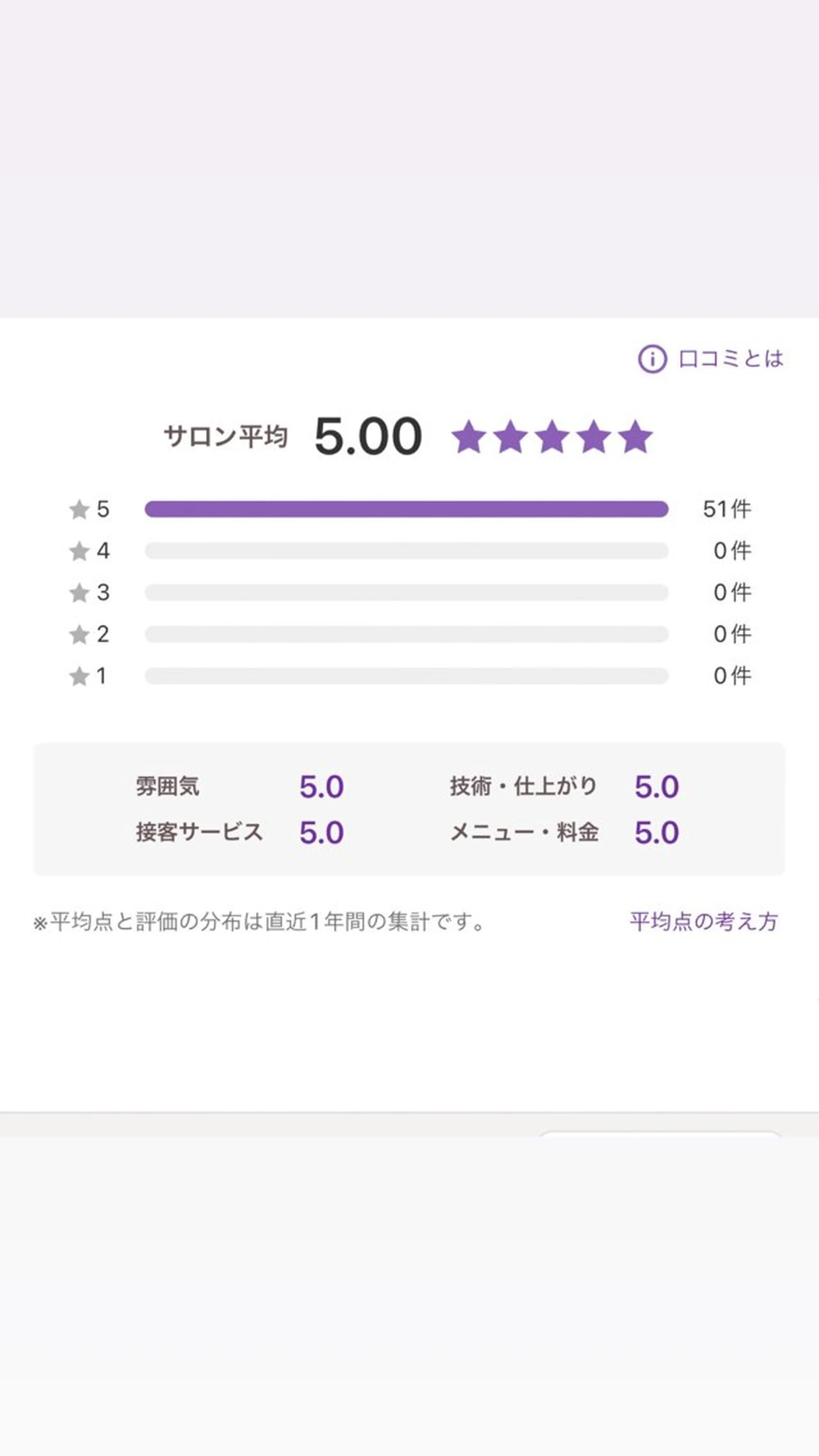 小顔矯正&美容整体 整え屋REDのエステ・リラクイメージ