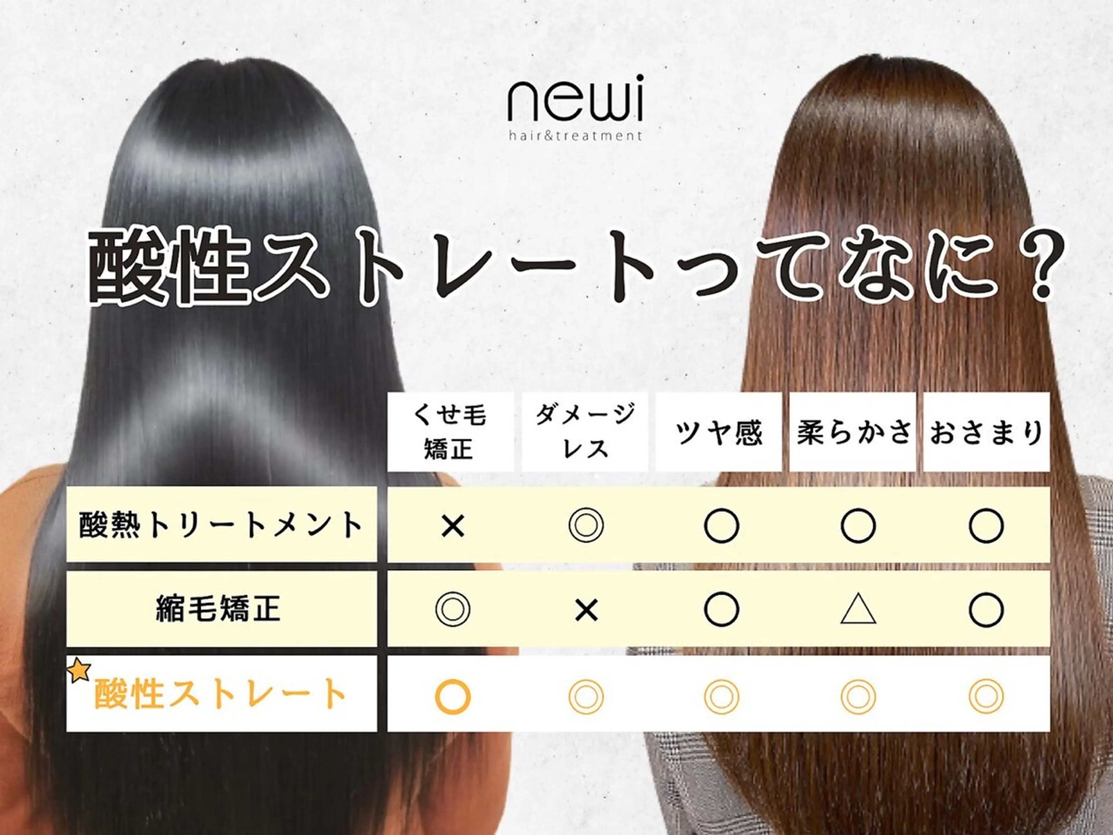 ロング newi 所沢のヘアスタイル