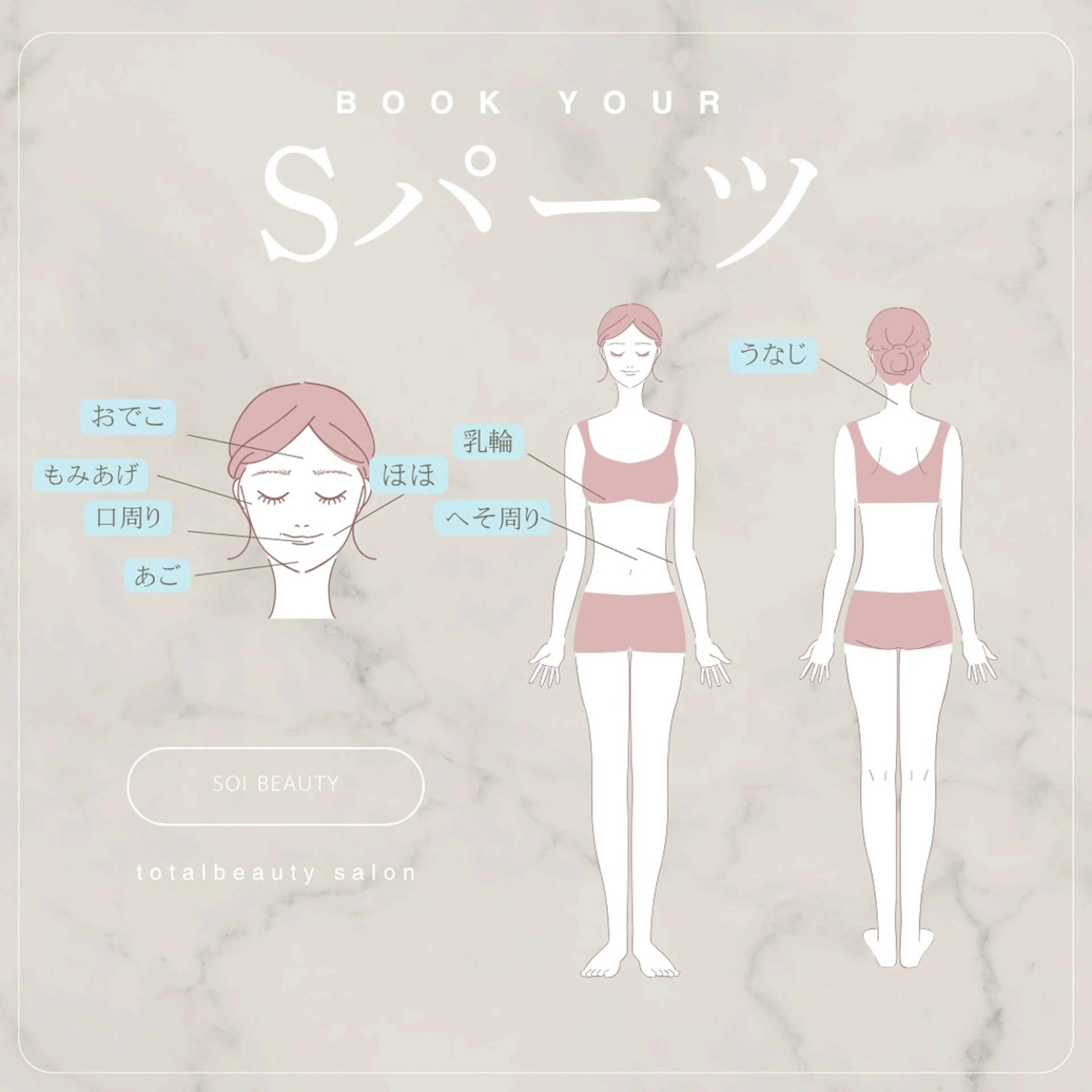 🌿【カスタム部分脱毛】Sパーツの写真