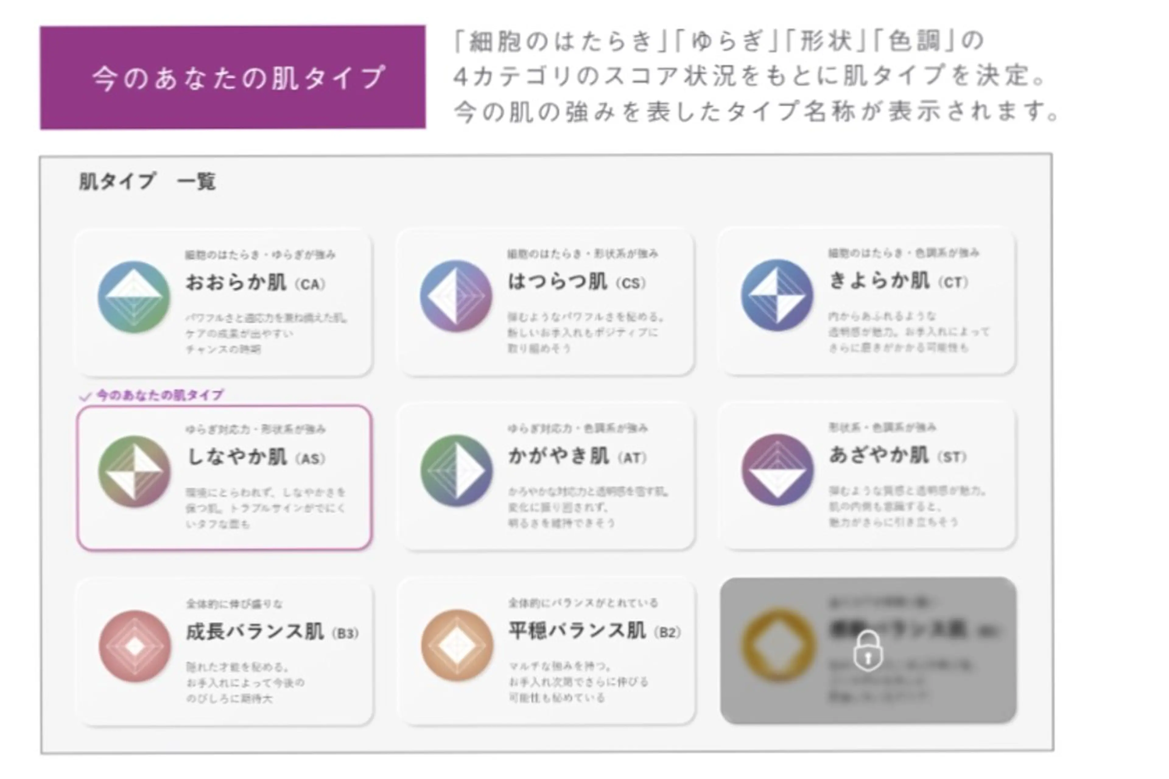 中内 宏美のエステ・リラクイメージ