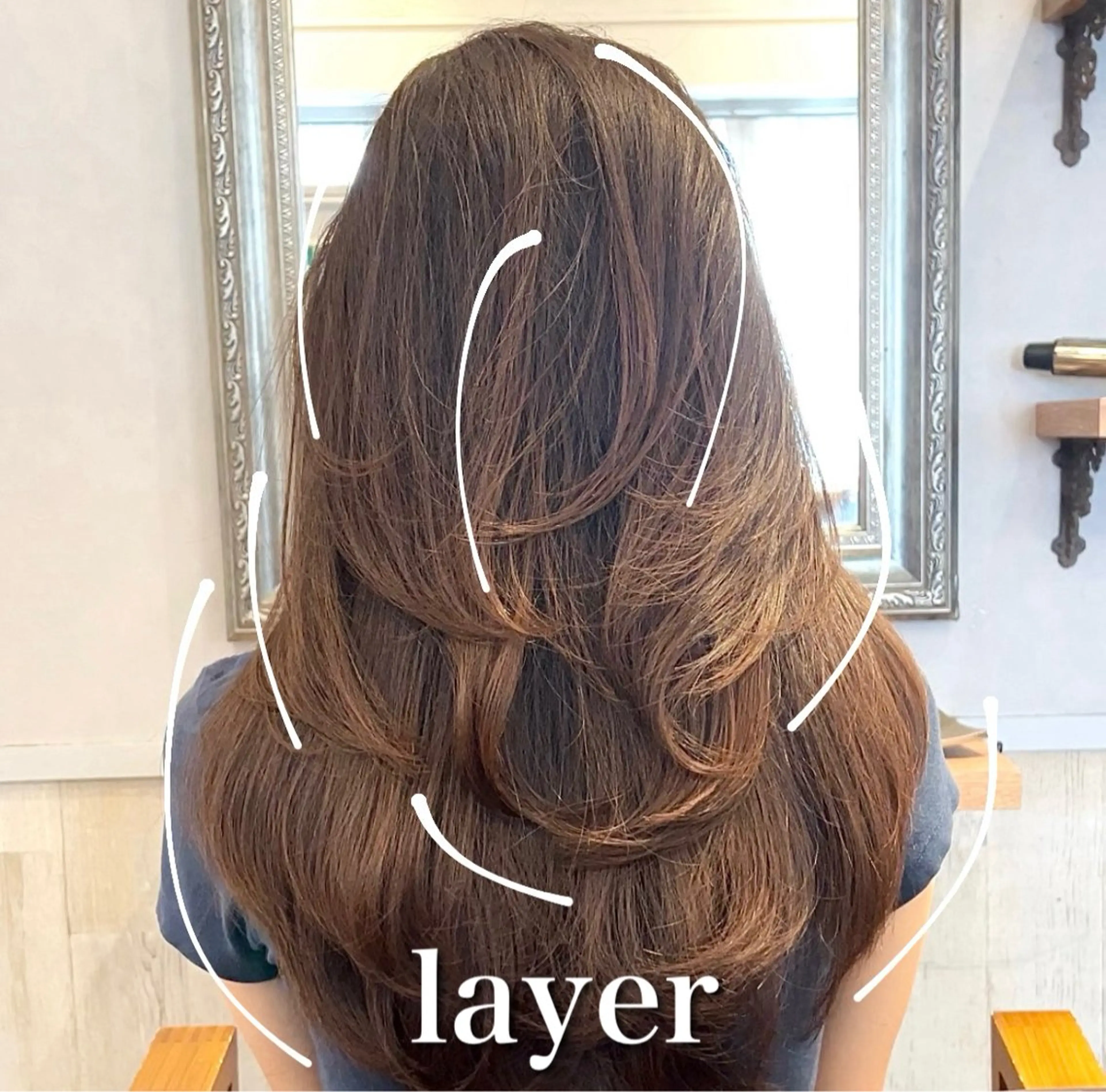セミロング カラー レイヤーカット layercut✂️のヘアスタイル