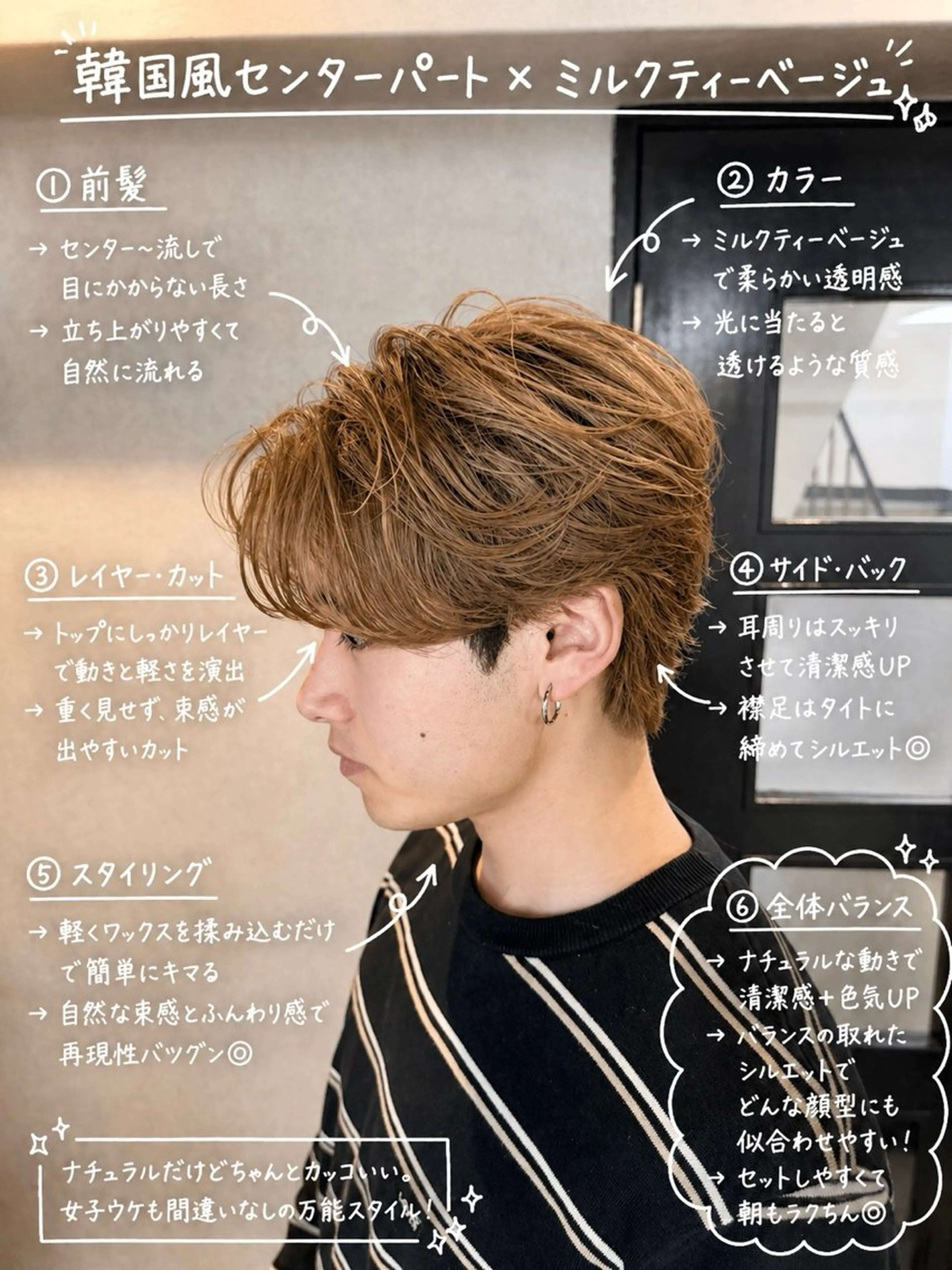 ショート トリートメント カット 🦋メンズパーマヒロ ト🦋のヘアスタイル