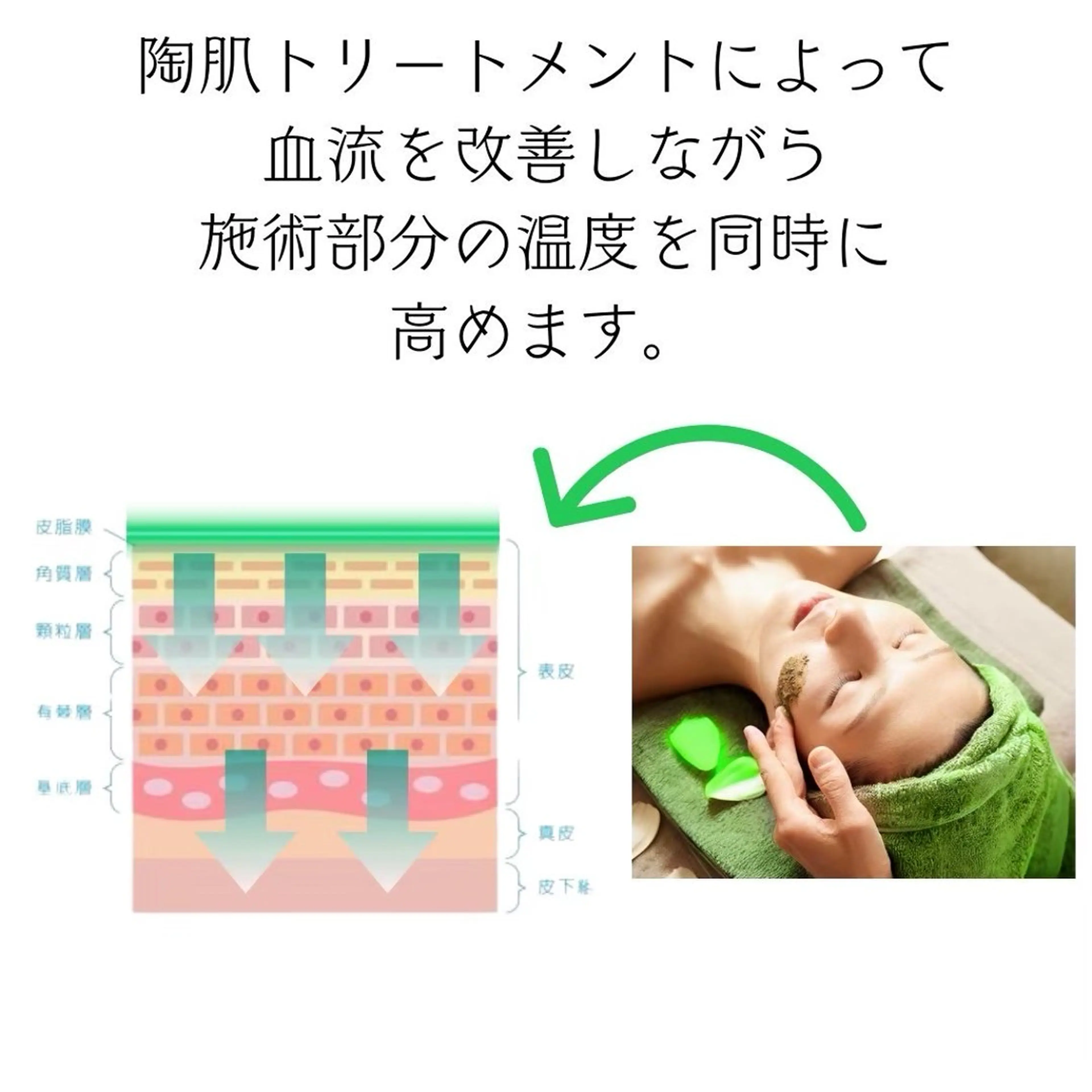 山崎 陽子のエステ・リラクイメージ