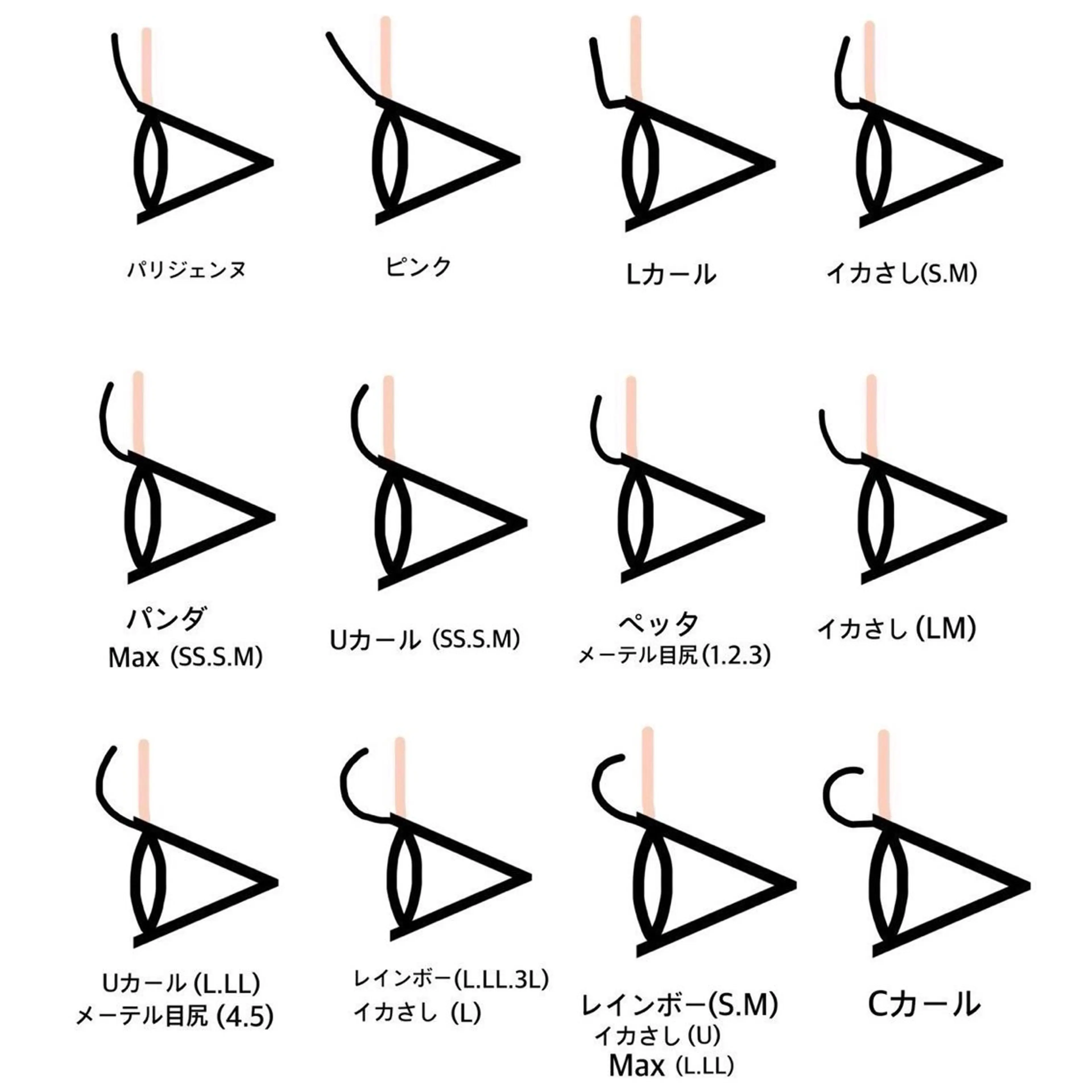 マツエク・マツパ 中嶋 美桜‪ꕤ.｡のマツエク・マツパデザイン