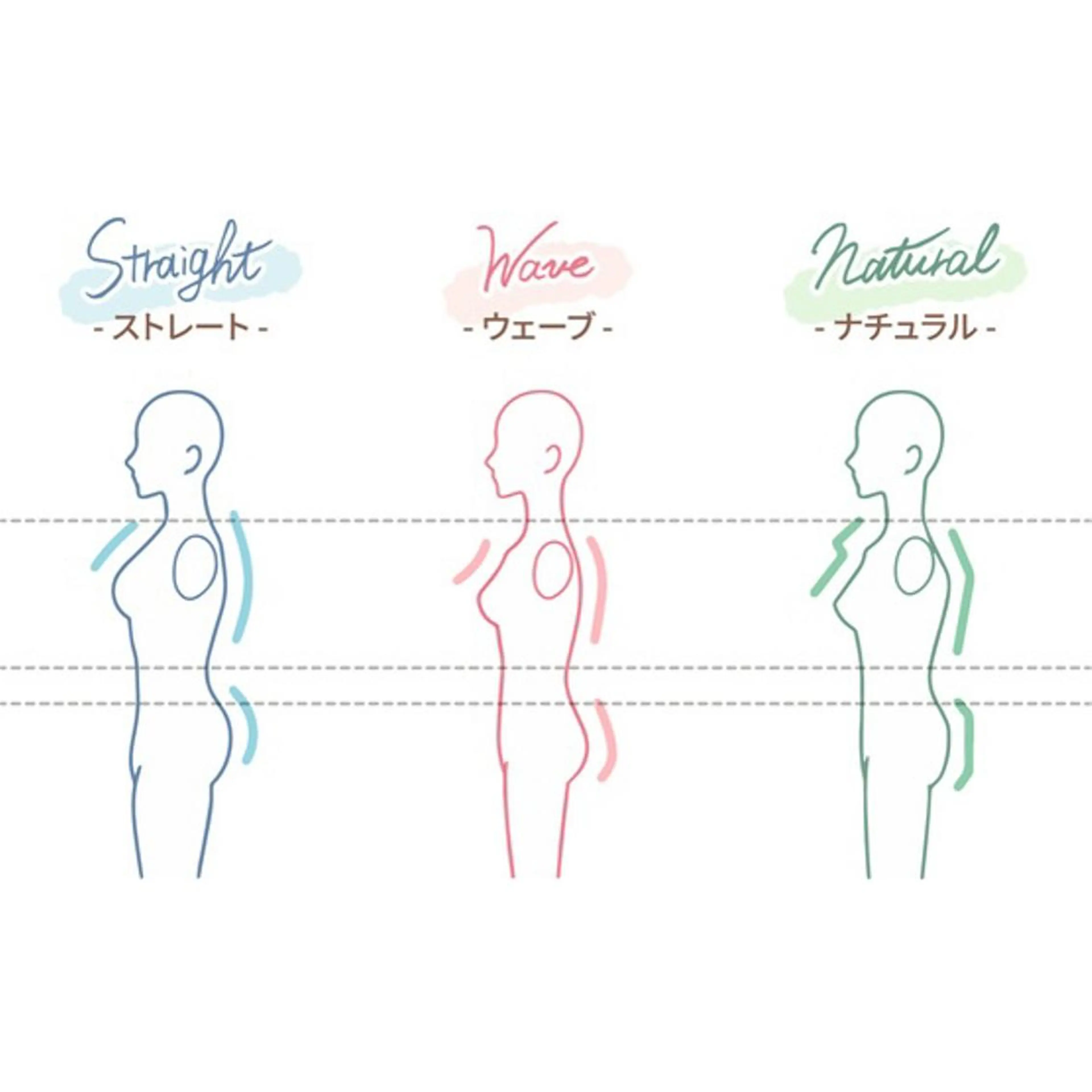 パーソナルカラー骨格 顔タイプ　小幡のその他イメージ