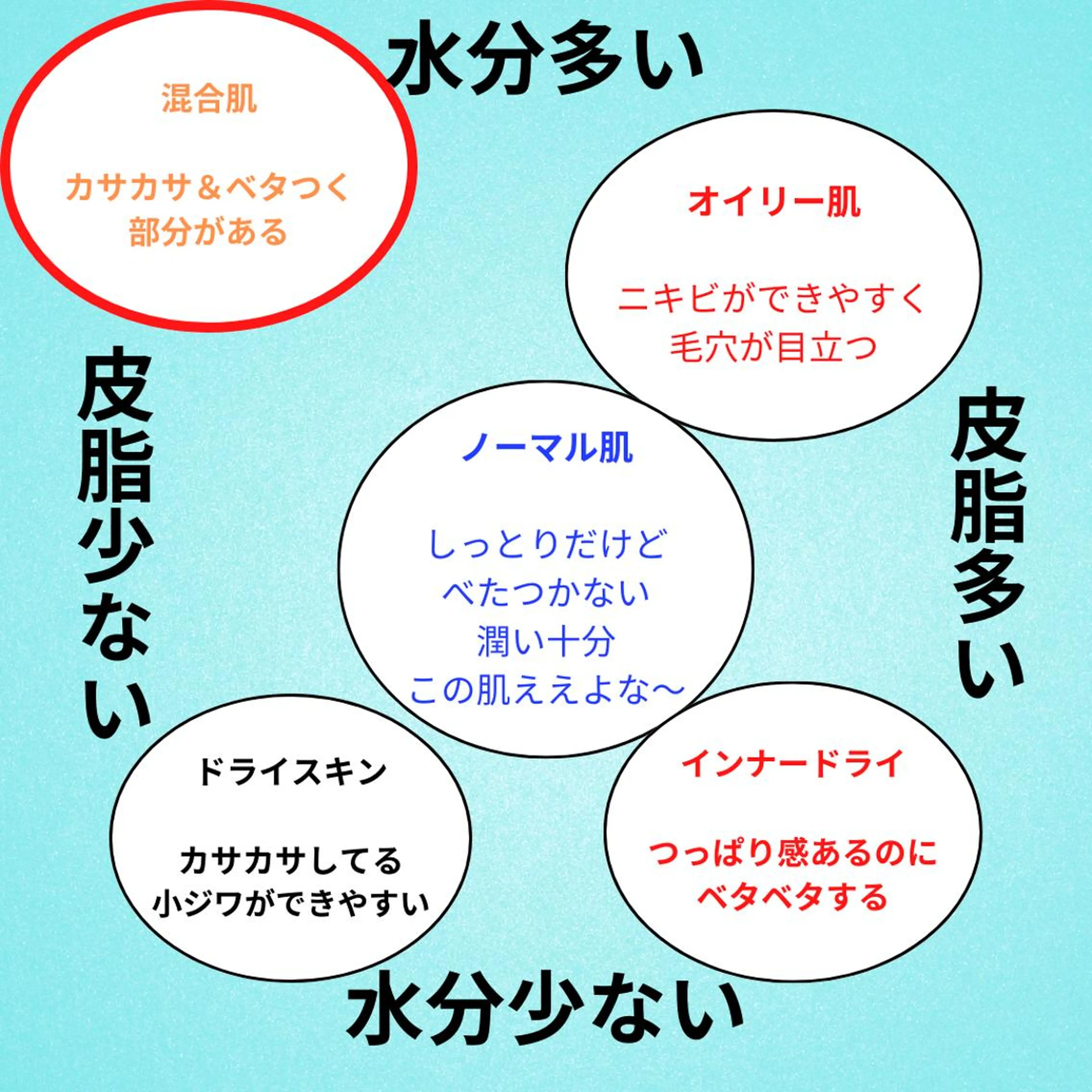 湘南深沢 杉内界喜のエステ・リラクイメージ