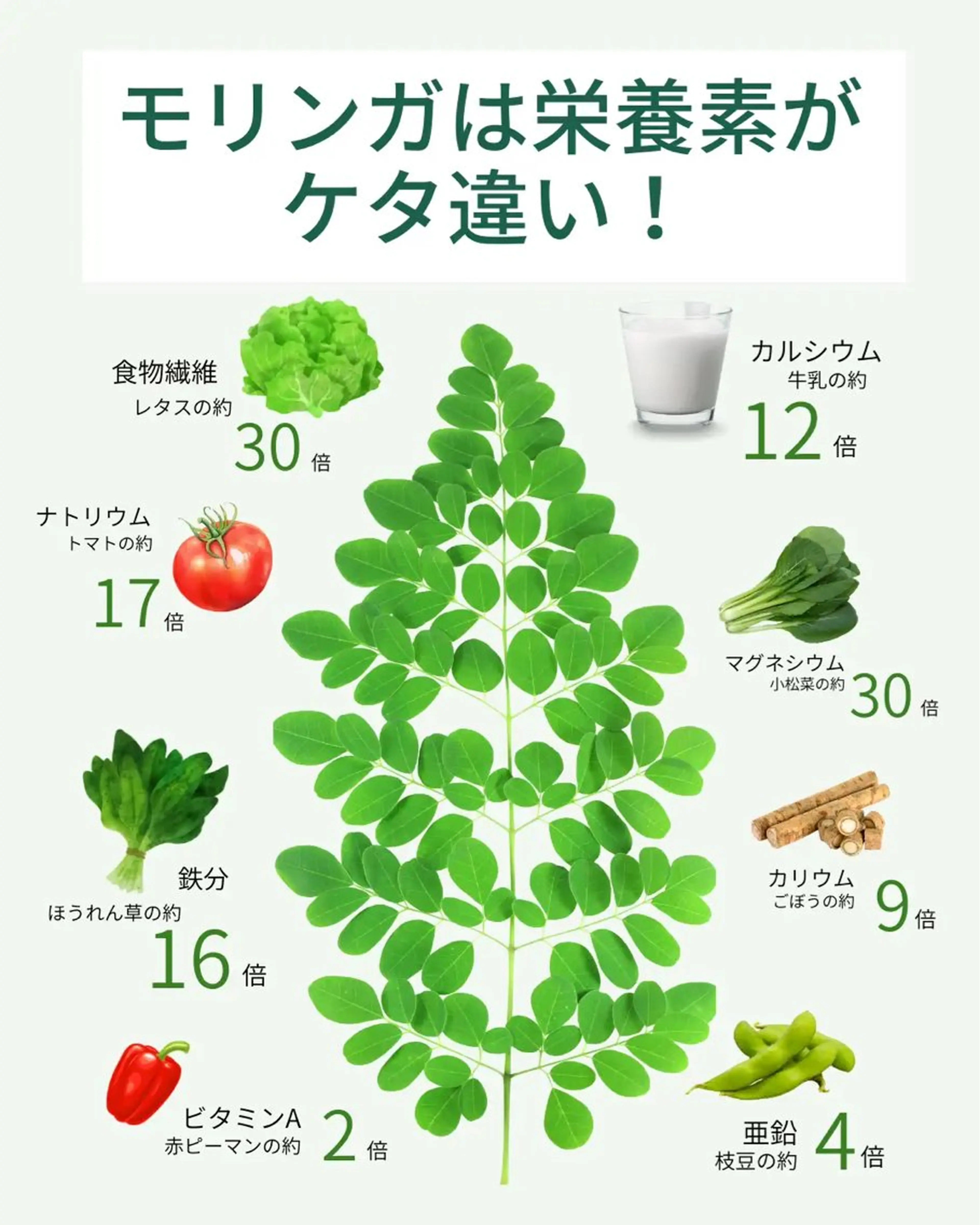 トータルボディケア chouchouのエステ・リラクイメージ