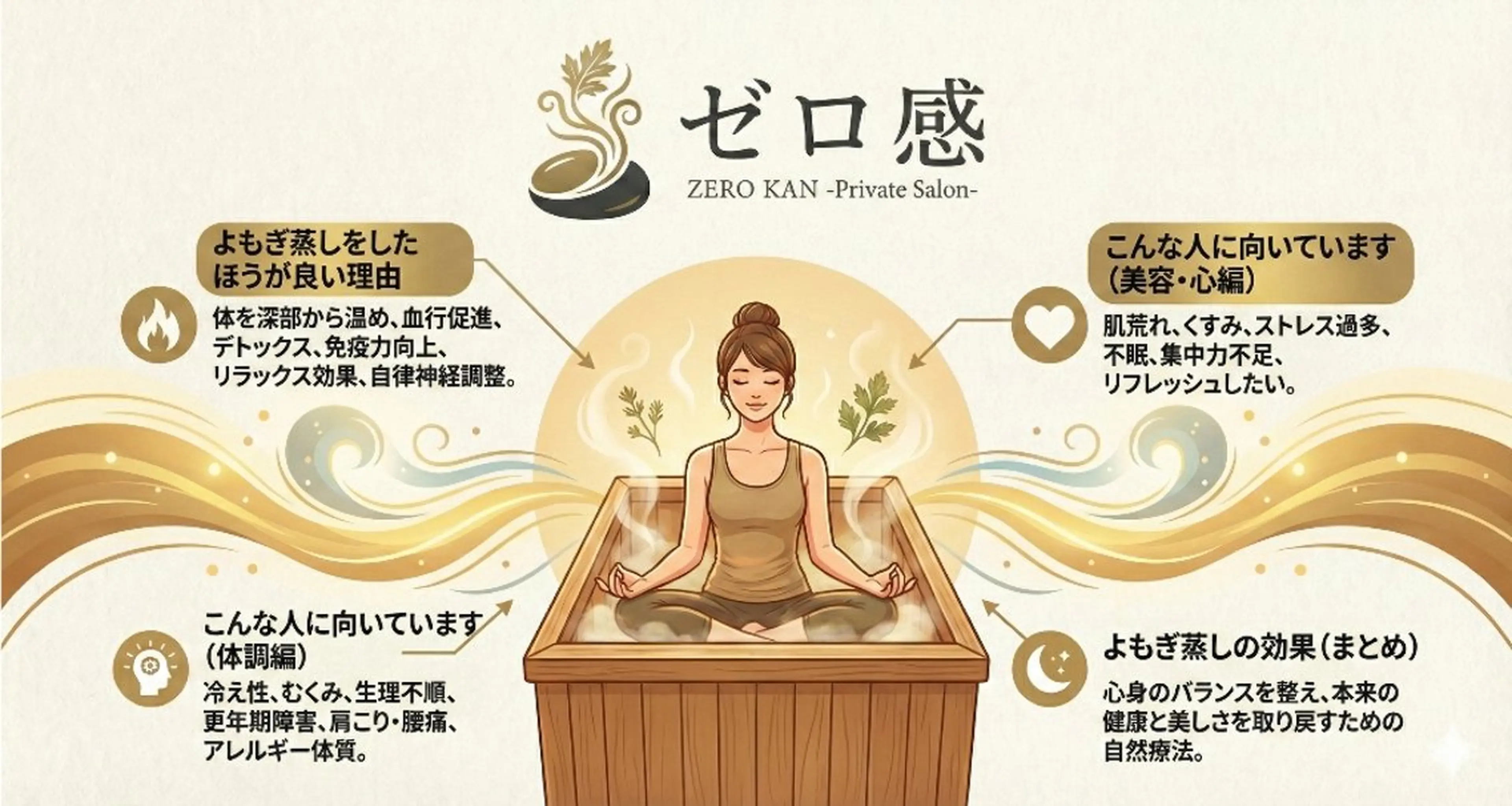 サブスク×個室サロン ゼロ感のエステ・リラクイメージ