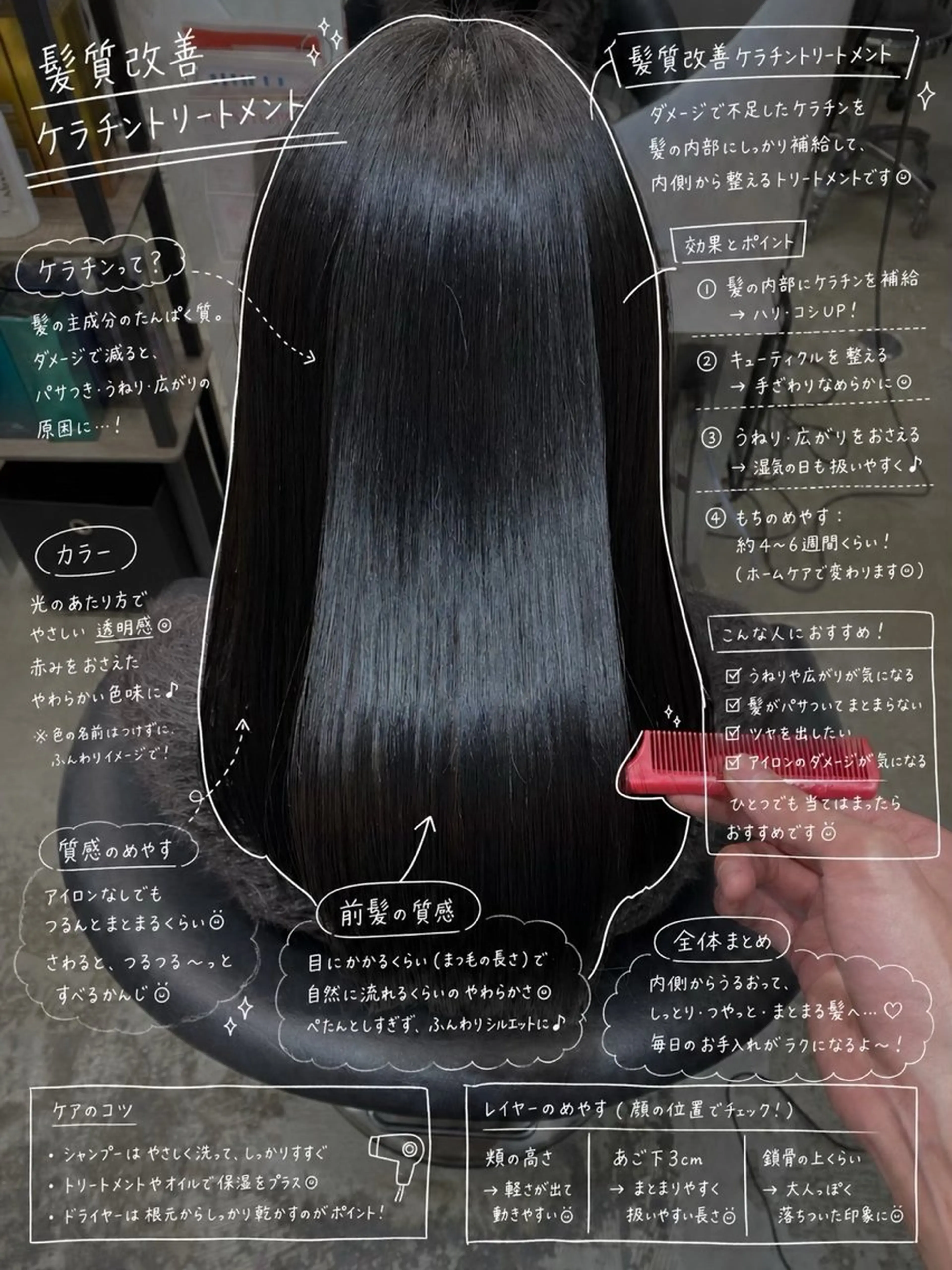 ロング カラー 髪質改善 トリートメント カット ヘアカラー トリートメント レイヤー×髪質改善✨ 渋谷/佐藤侑哉のヘアスタイル