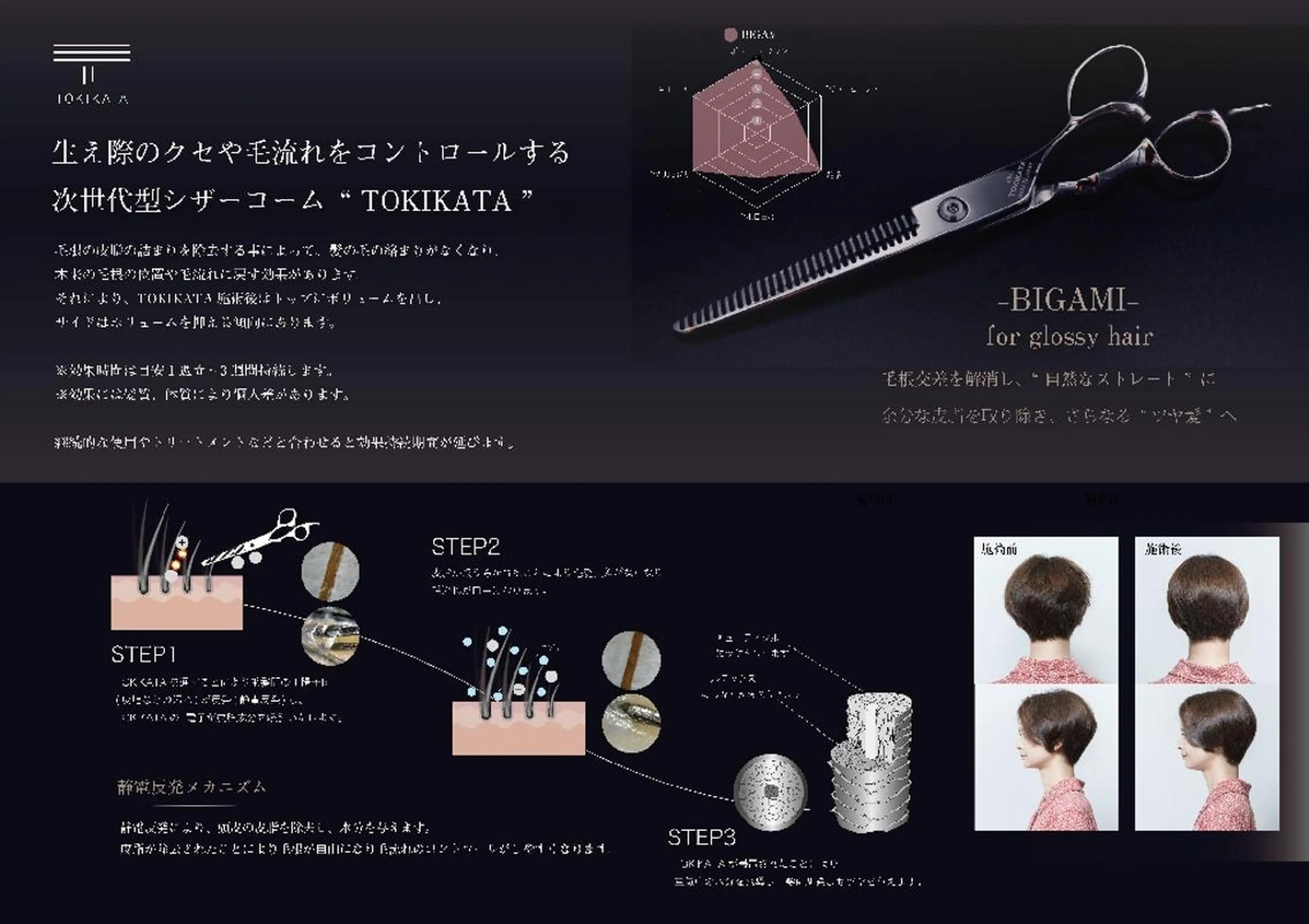 生えクセ矯正⭐前髪カット+TOKIKATA　　3300円の写真