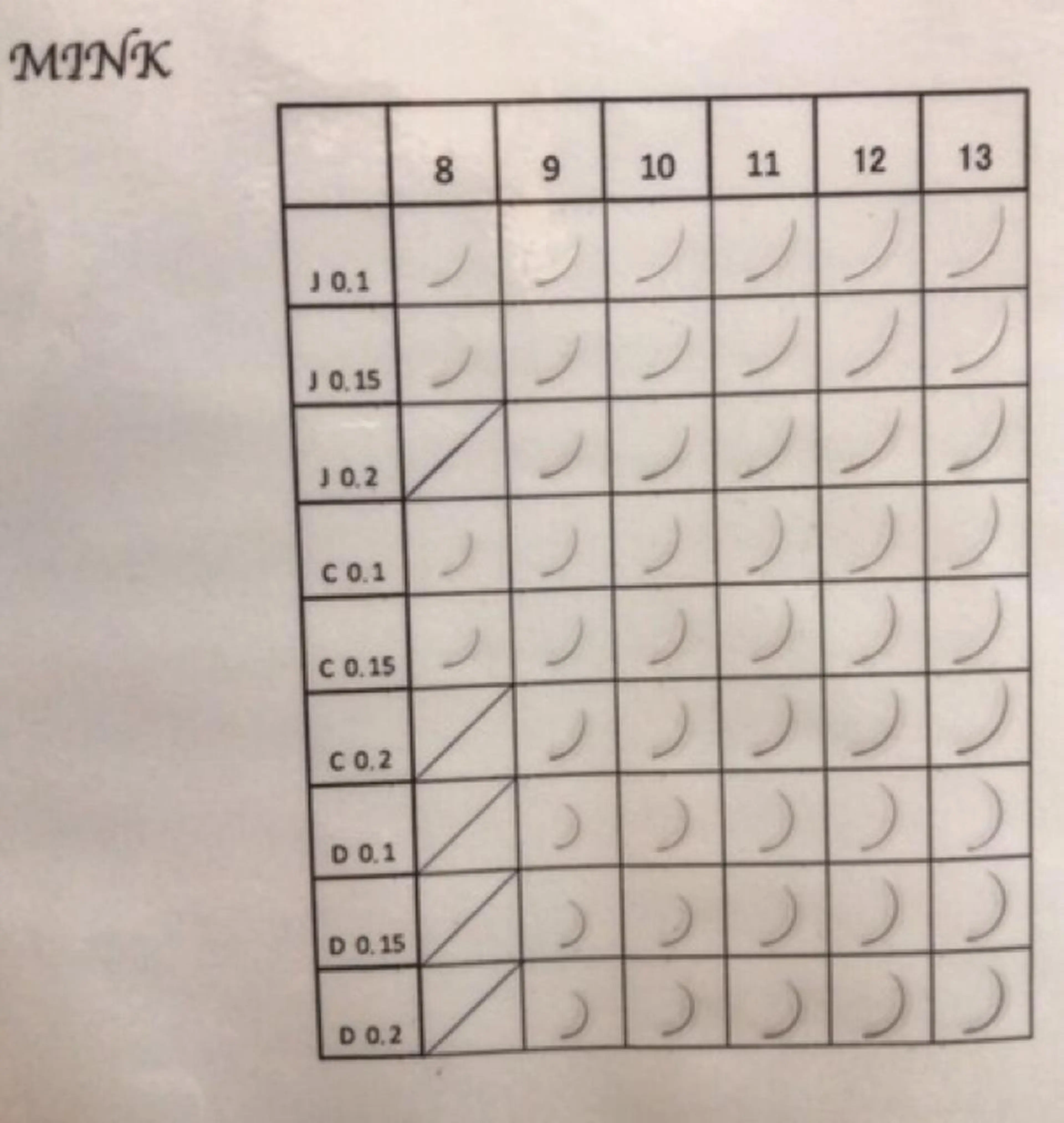 マツエク・マツパ ミンク eight eyelashの眉毛・アイブロウイメージ