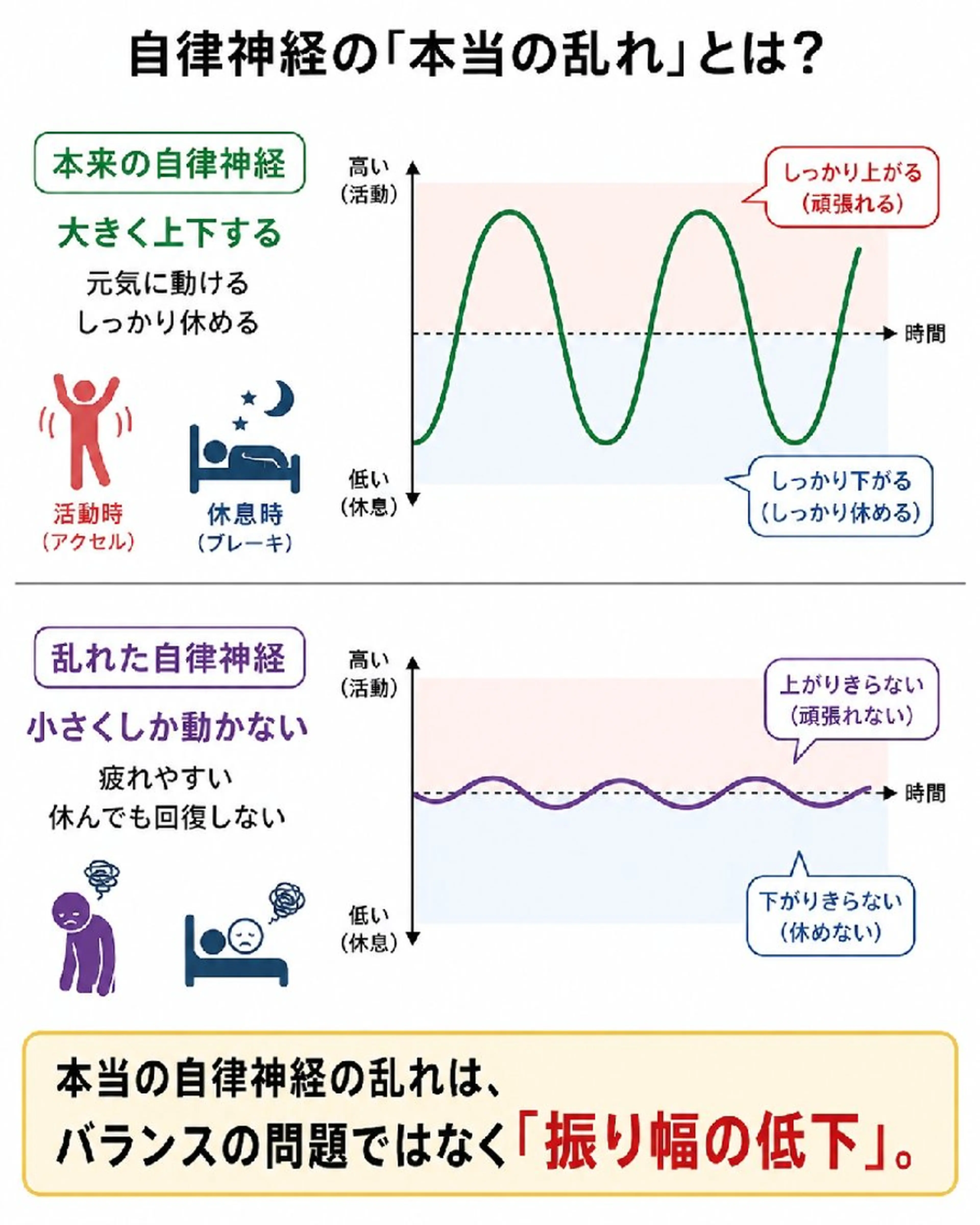無意識の力み専門 整体 【醸す】のエステ・リラクイメージ