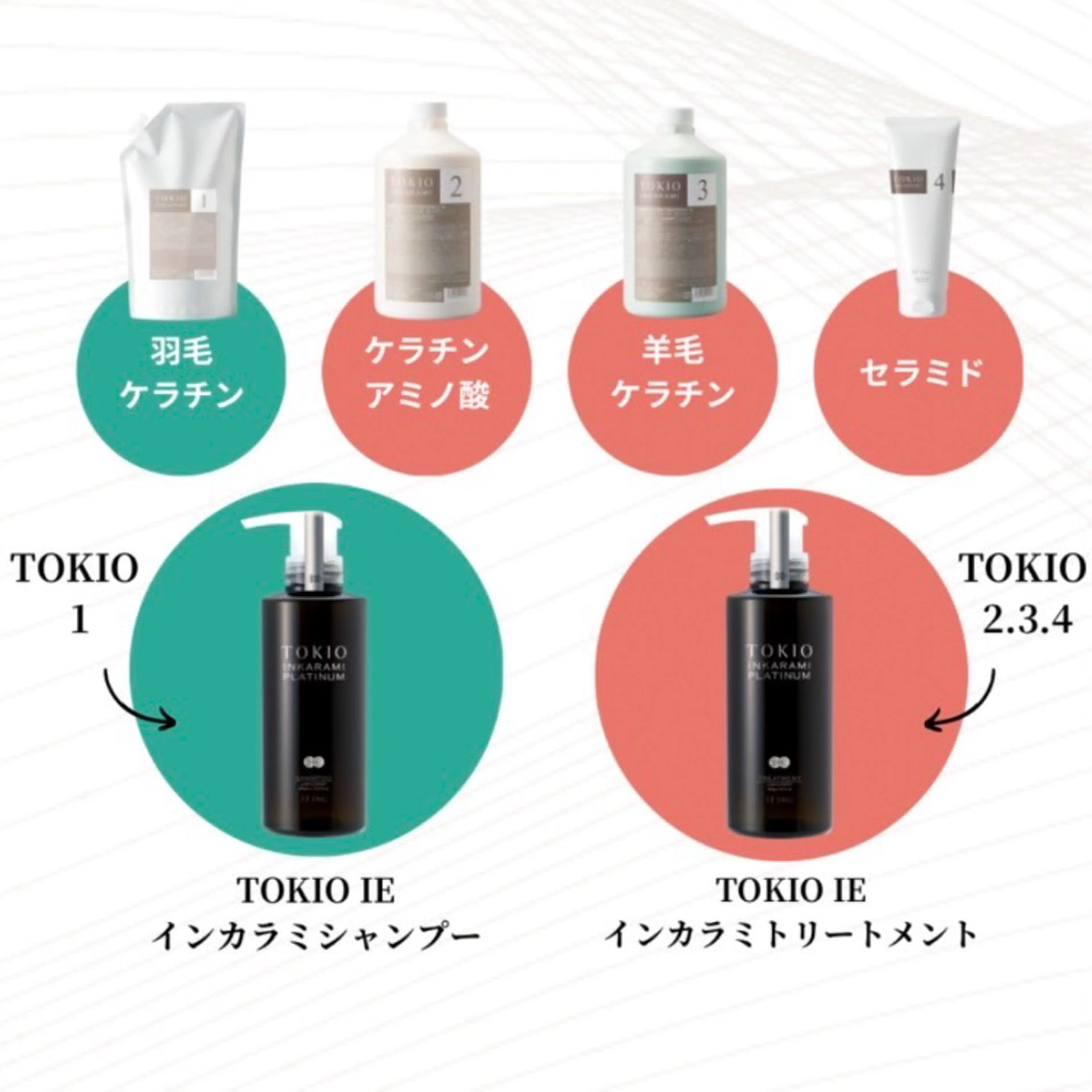 【ダメージが気になる方に】TOKIOトリートメントの写真