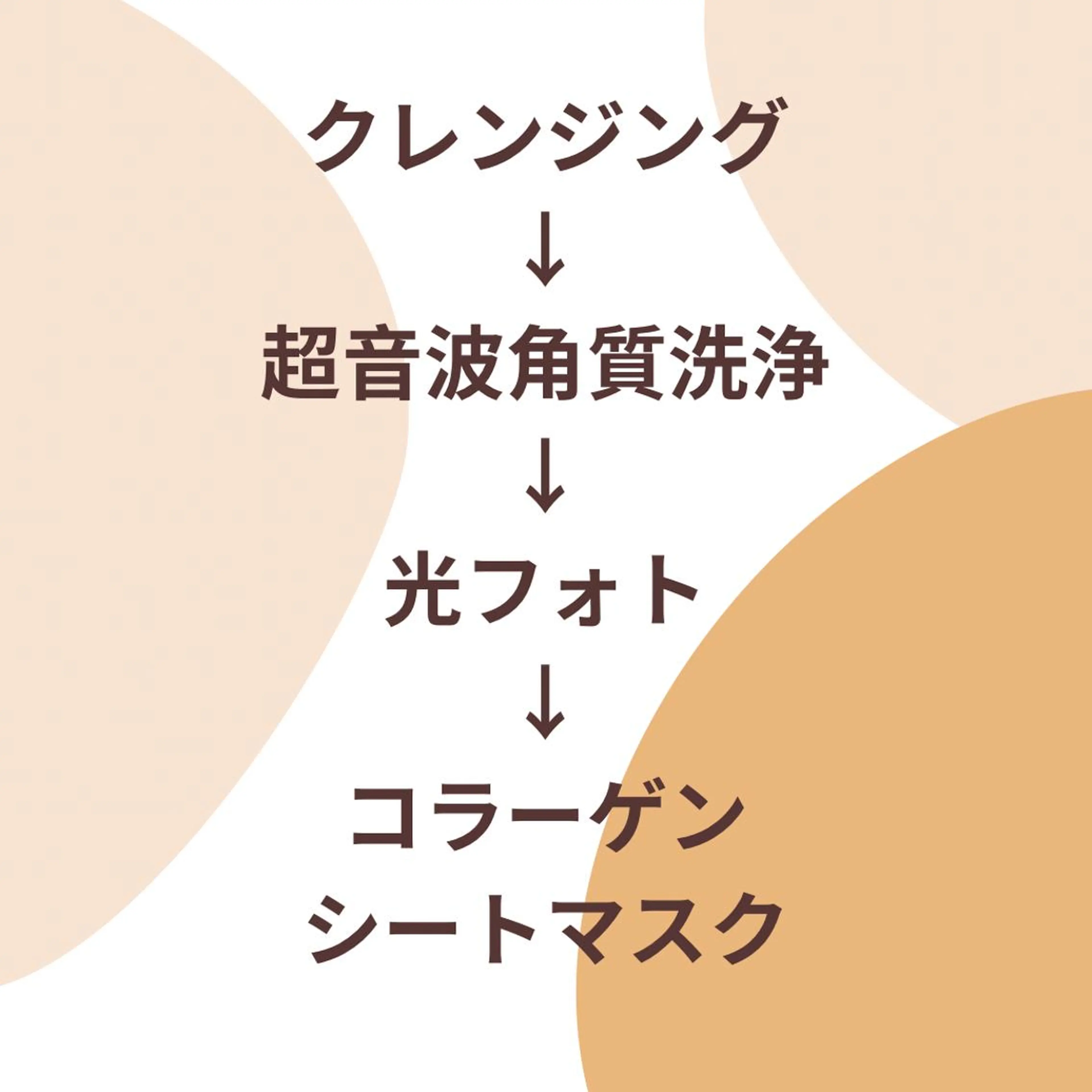 美肌サロン Kooのその他イメージ