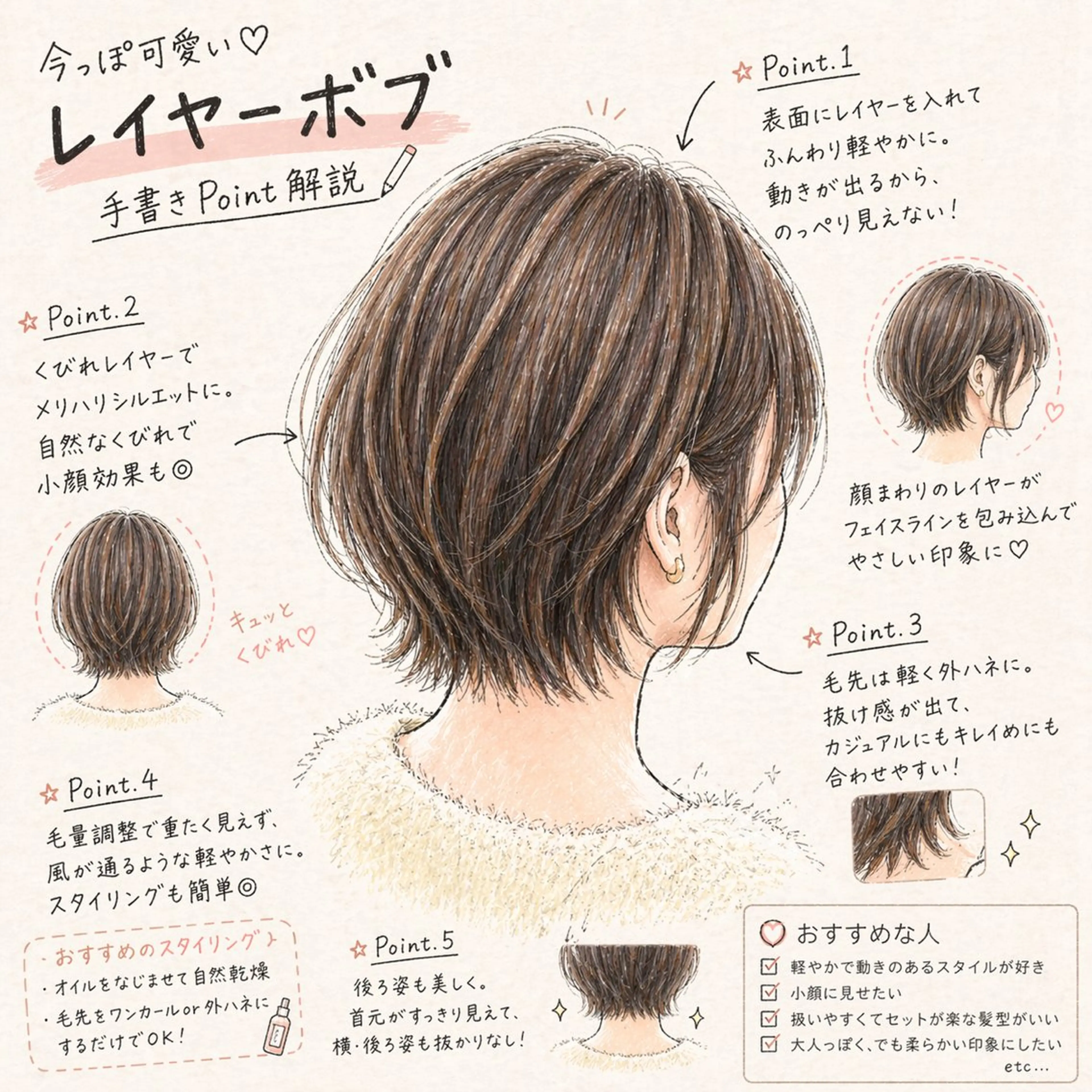 ミディアム ボブレイヤー ボブ レイヤーカット カット トリートメント 似合わせボブ🎀🫧 千葉 優希のヘアスタイル