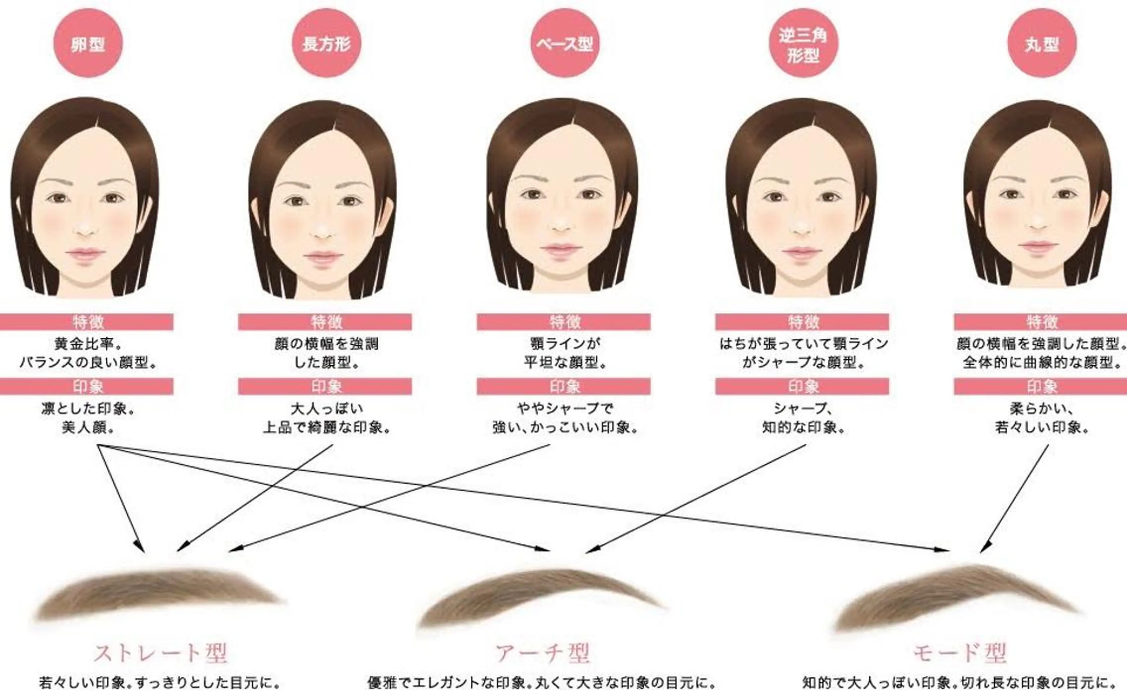 メンズ アイブロウ MISEREL岡崎店 Ayaのエステ・リラクイメージ