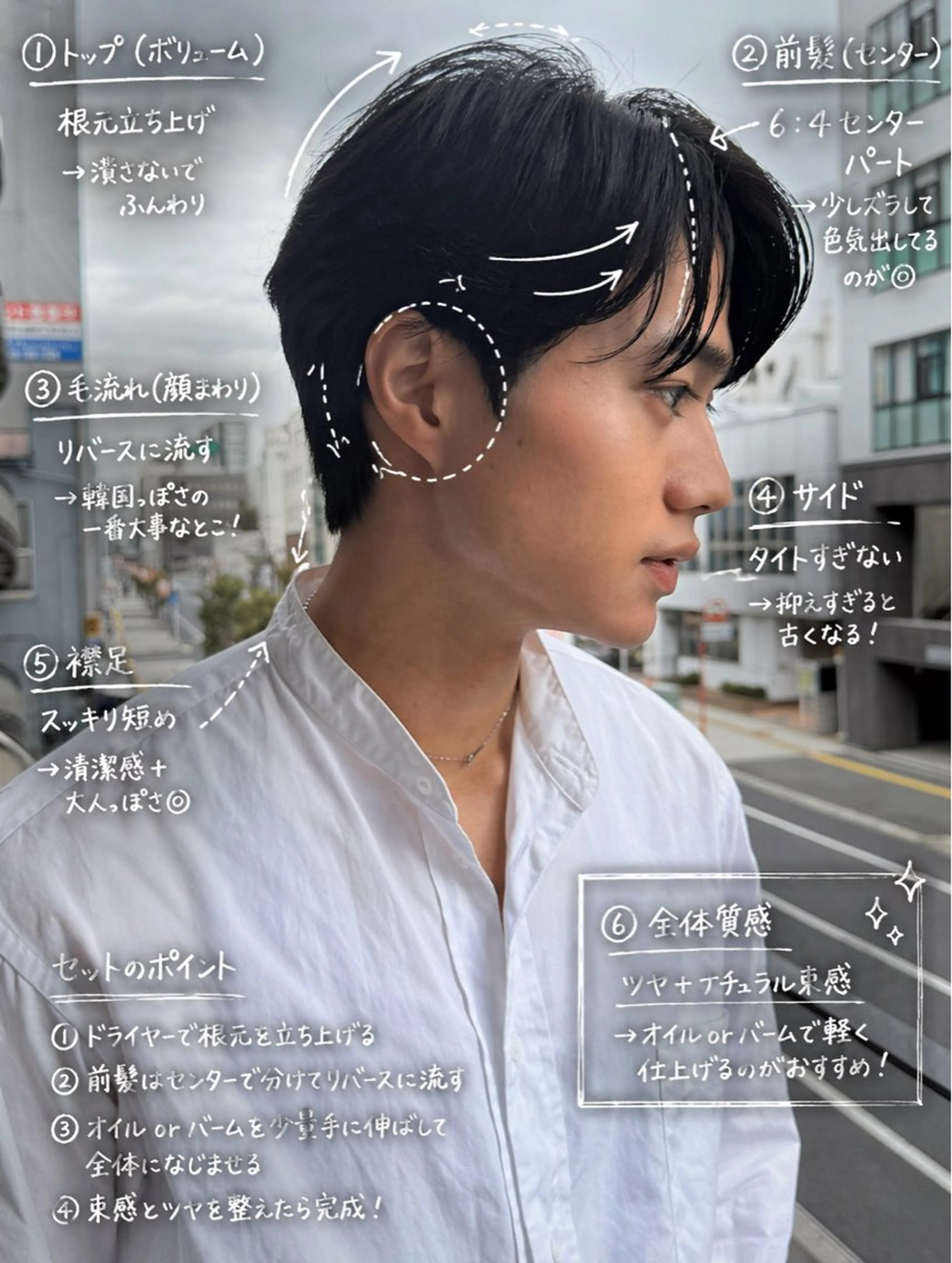 メンズ メンズ韓国風 カット rina似合わせ レイヤー/メンズのヘアスタイル