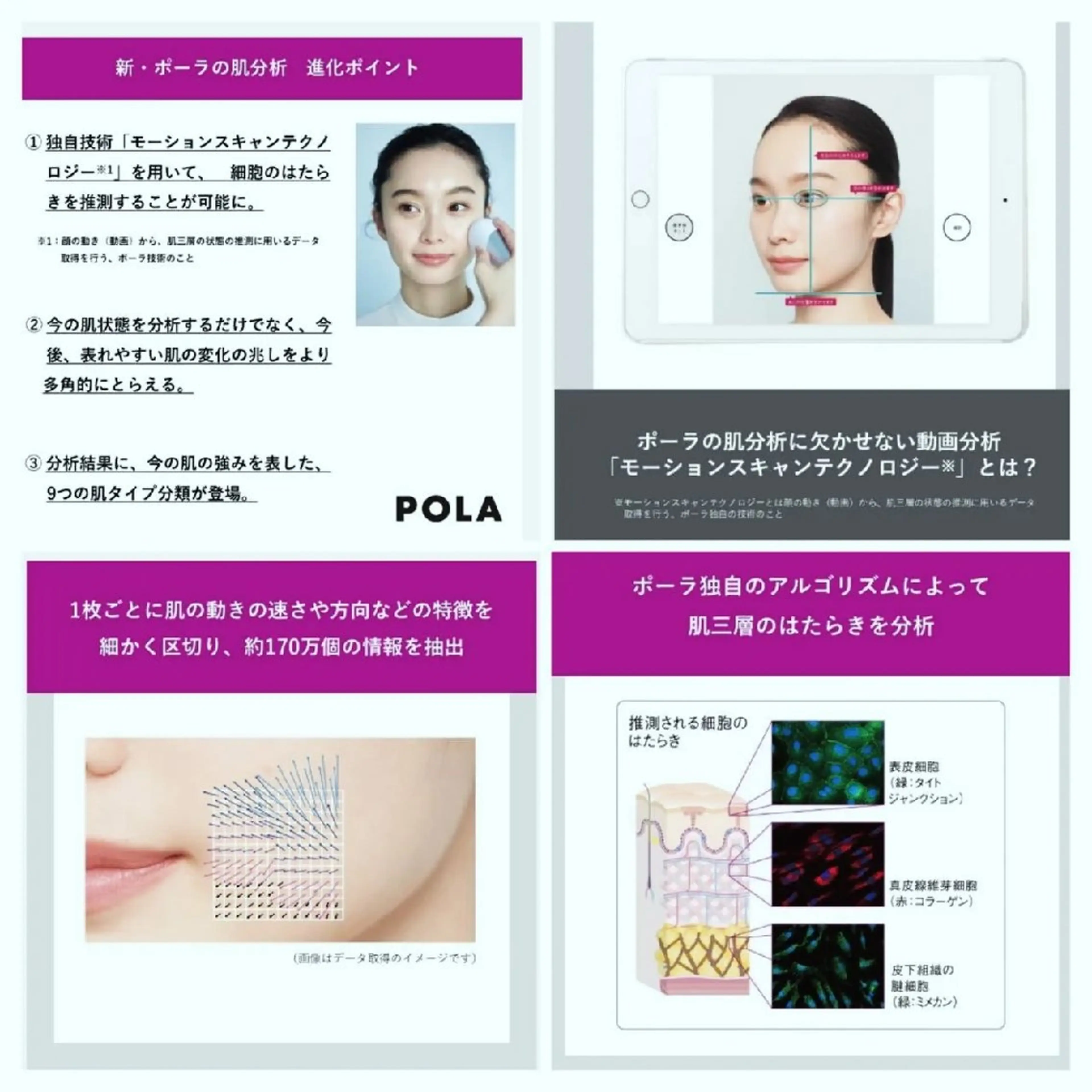 肌分析《スキンケアを体感できます》の写真