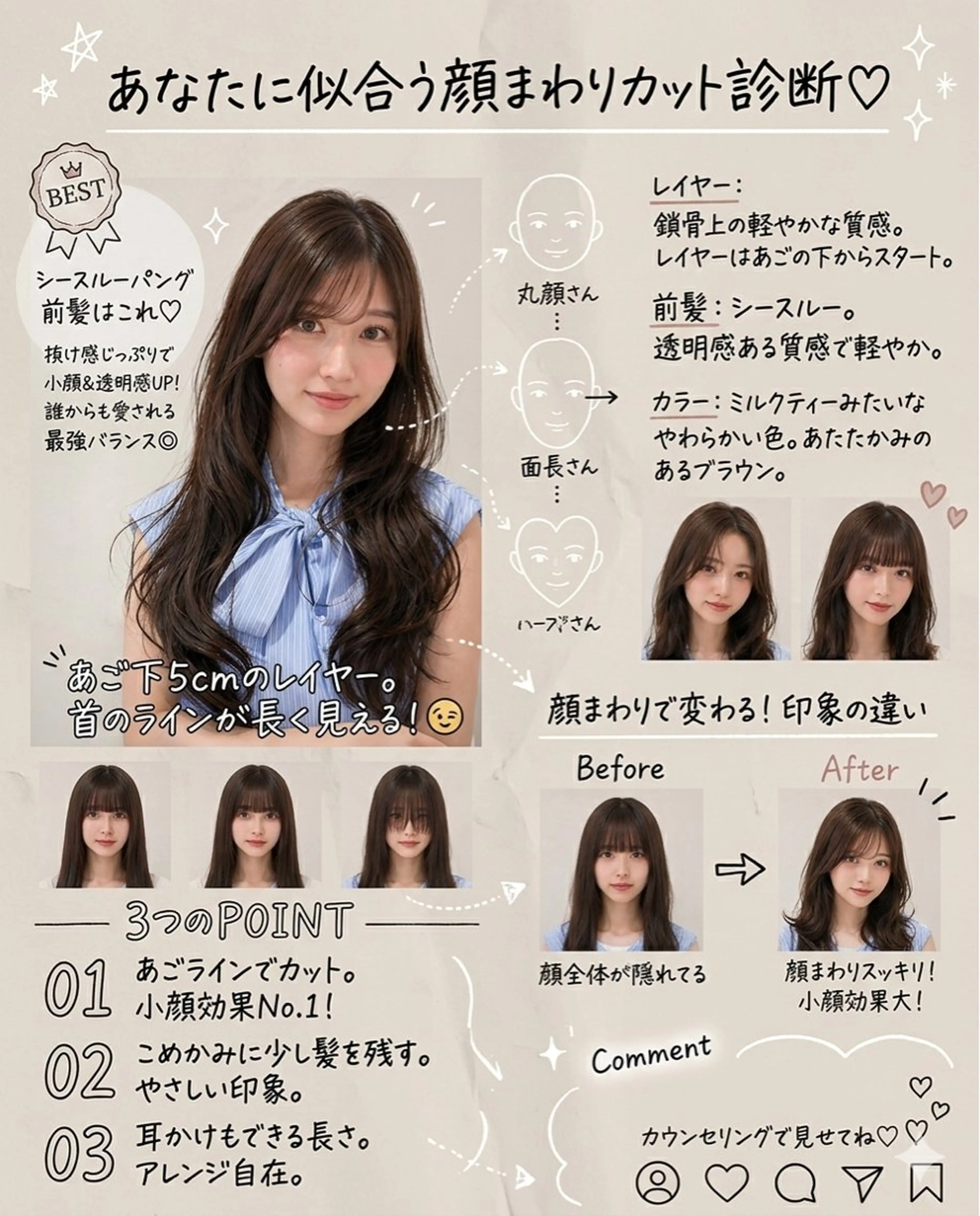 ロング カット トリートメント 表参道小顔カット前髪 割れ改善クロスパーマのヘアスタイル