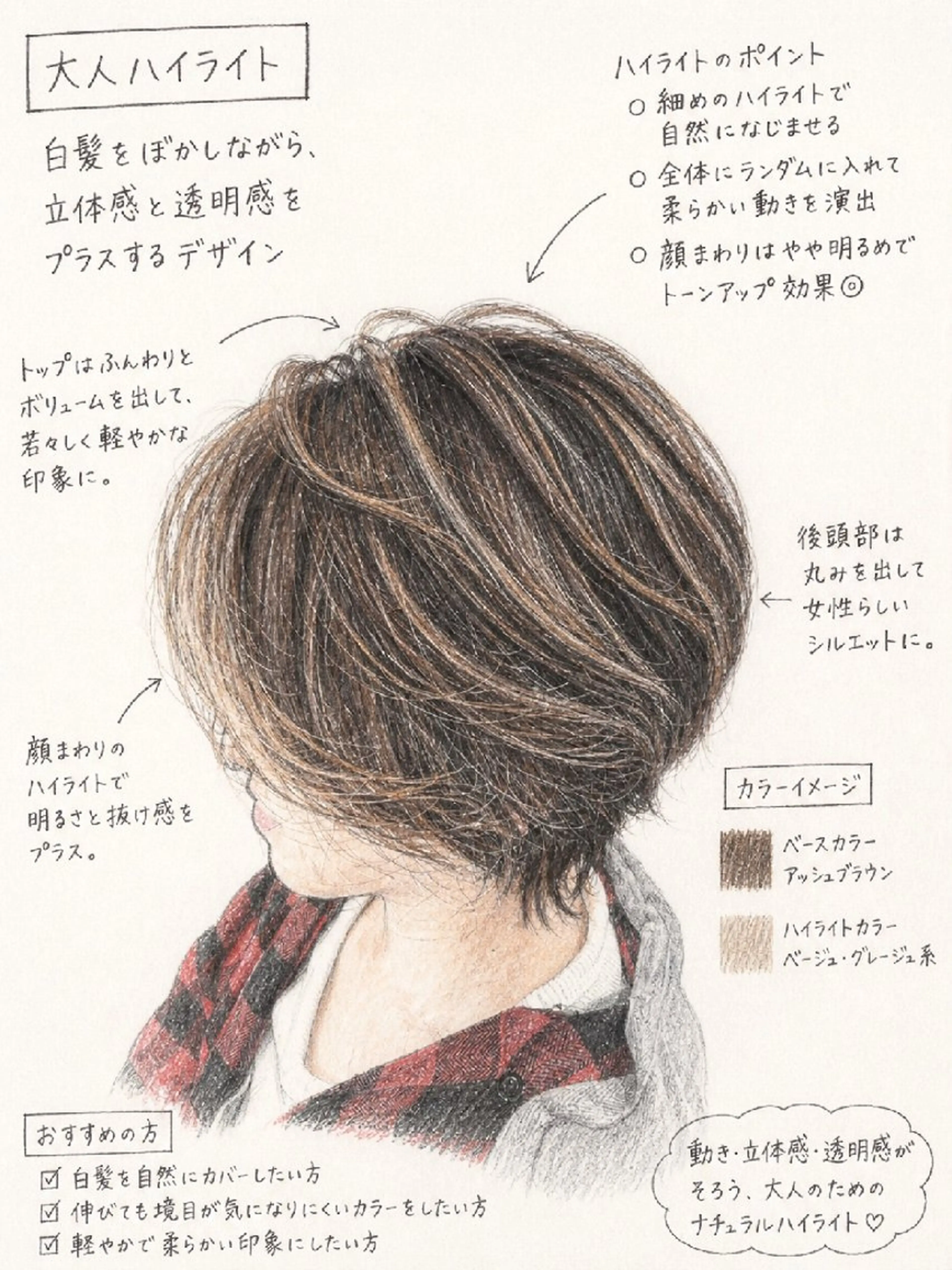 ショート カット ヘアカラー トリートメント 【ハイライトに自信】 福田 将太のヘアスタイル