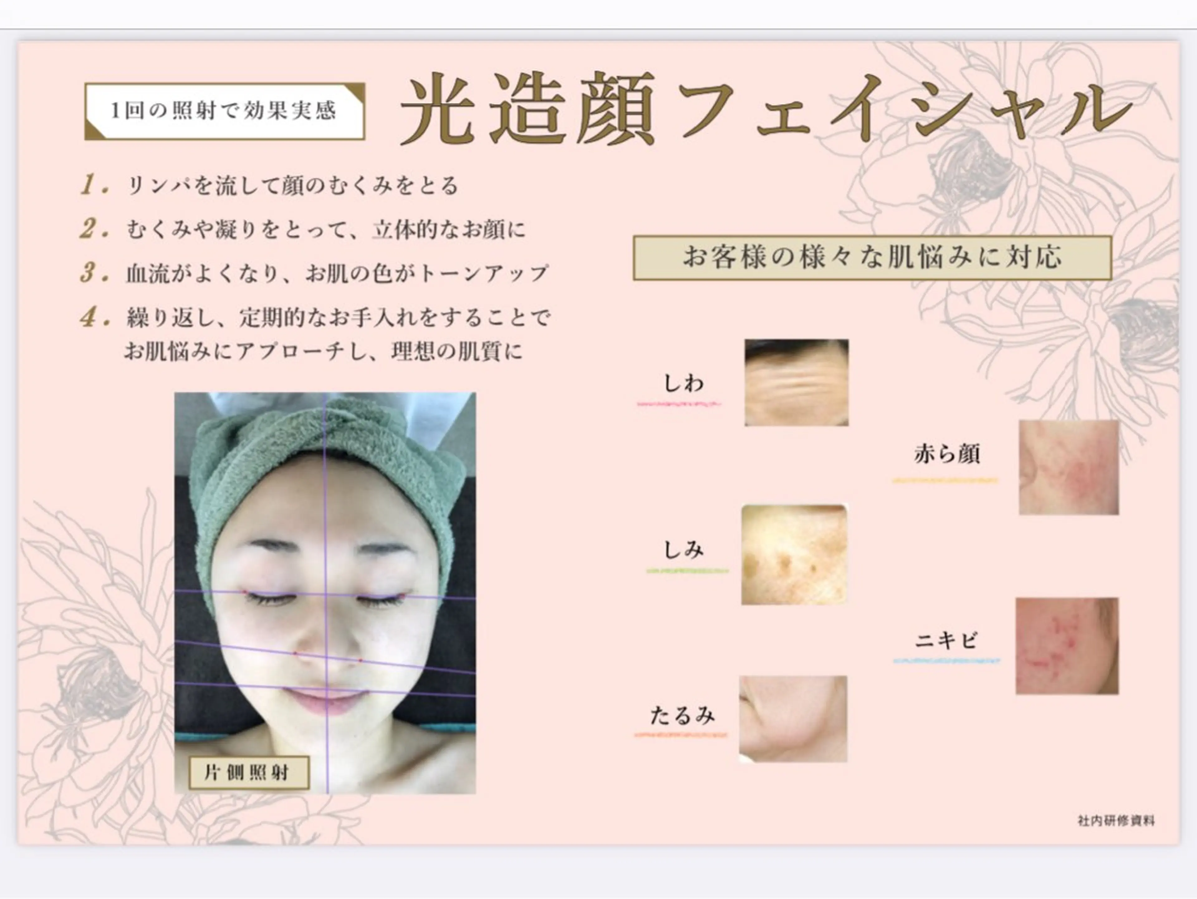 よもぎ蒸し&プラズマ光フェイシャルの写真